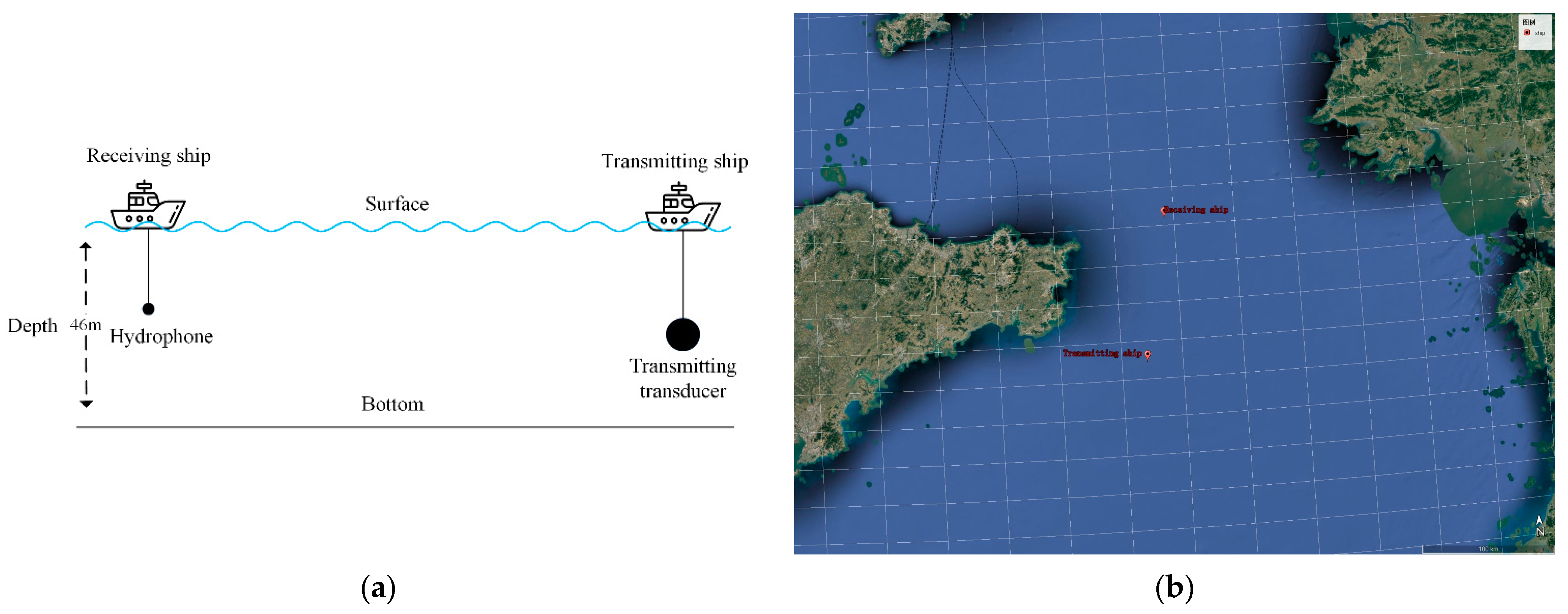 Remotesensing 15 00659 g006