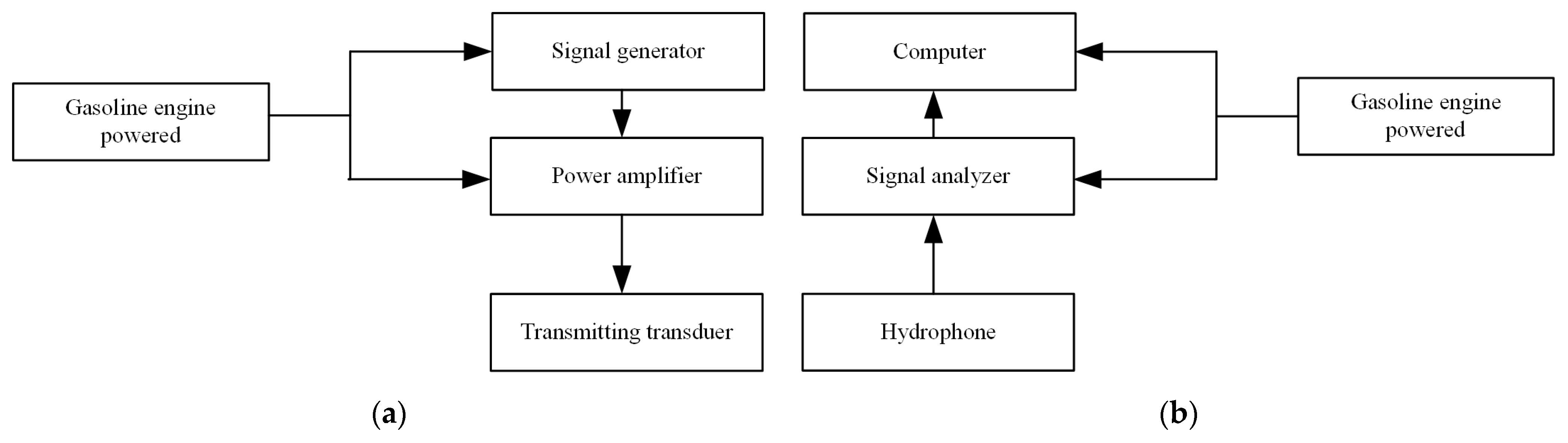 Remotesensing 15 00659 g007
