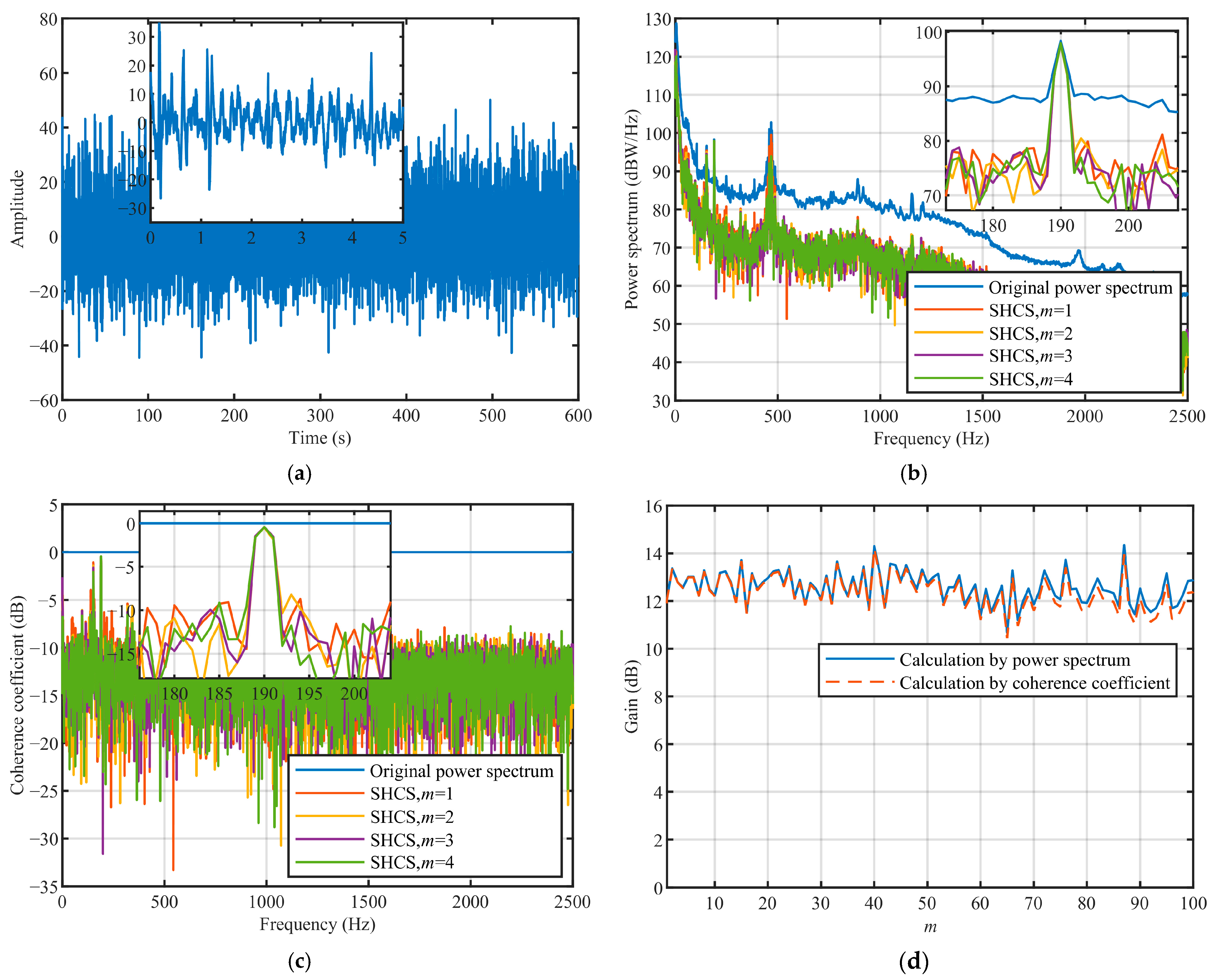Remotesensing 15 00659 g009