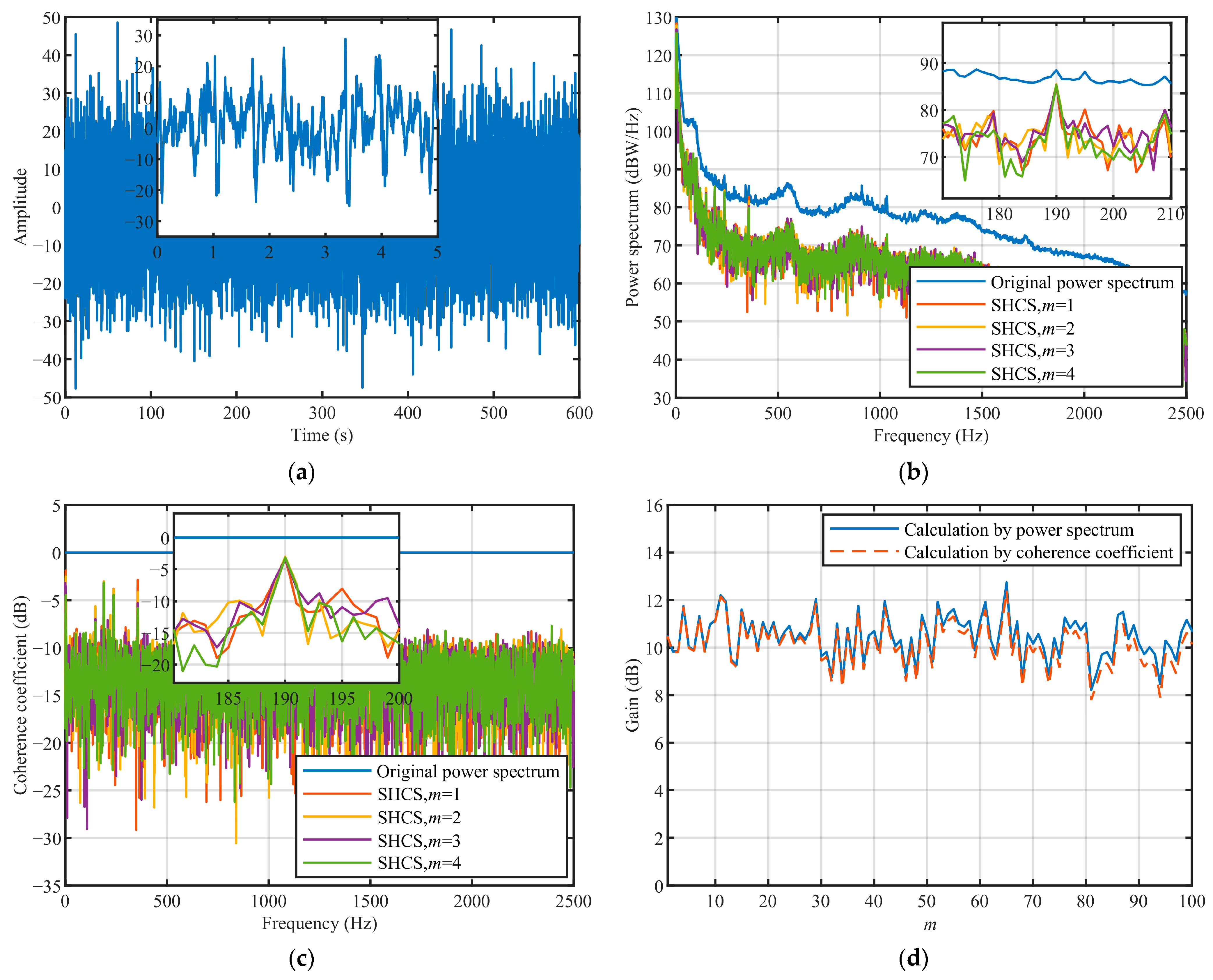 Remotesensing 15 00659 g010