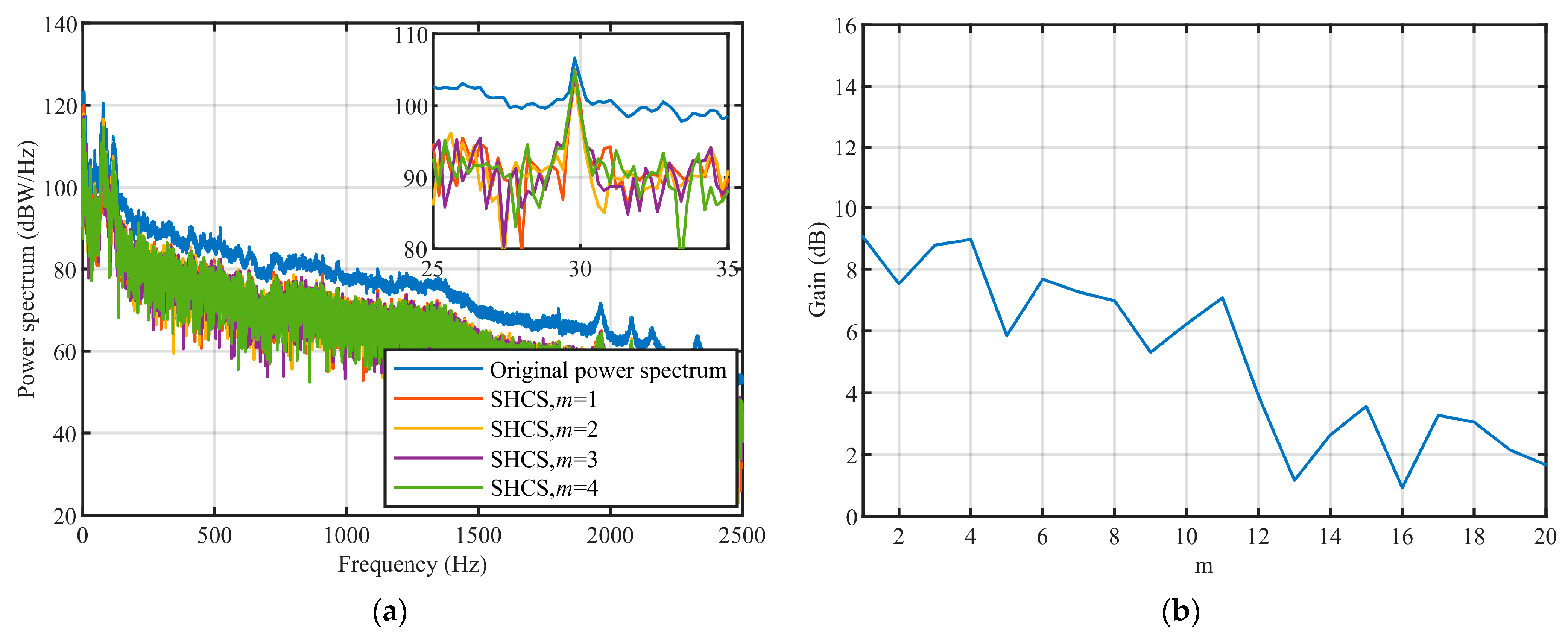 Remotesensing 15 00659 g011