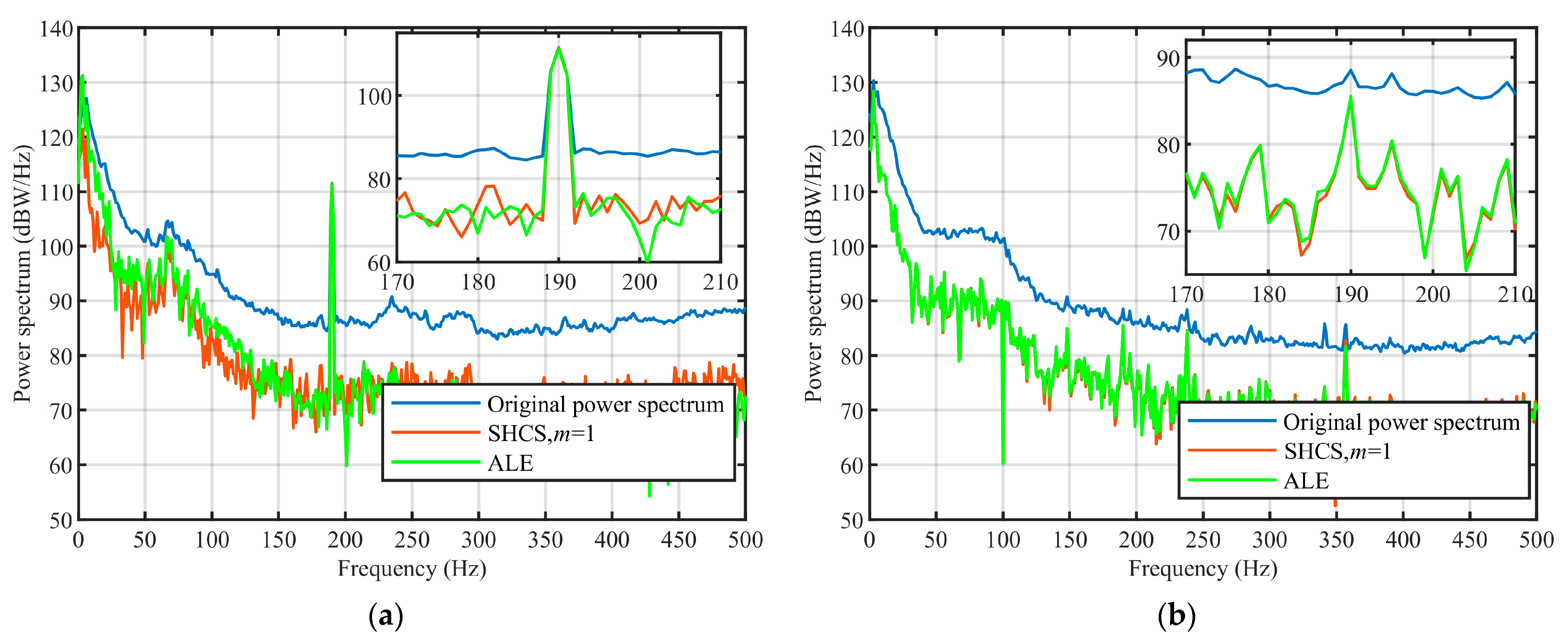 Remotesensing 15 00659 g012