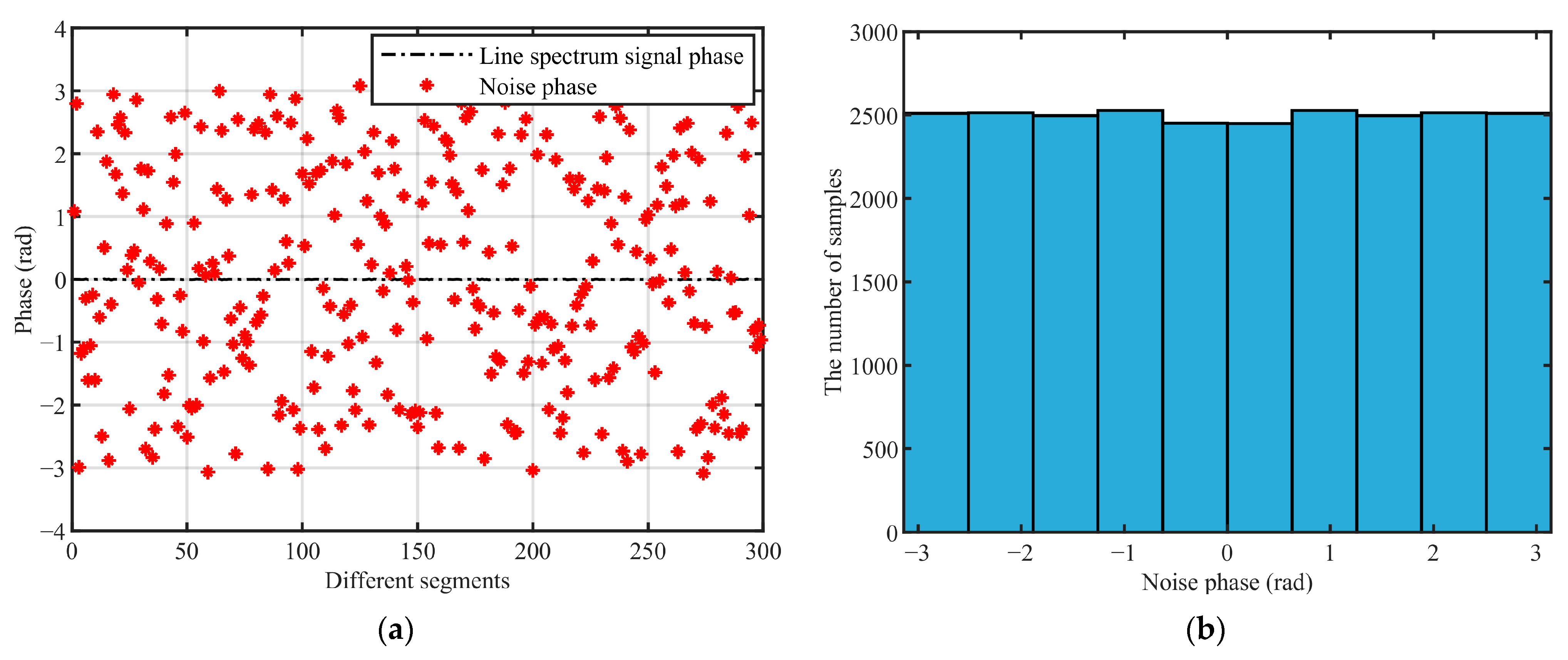Remotesensing 15 00659 g0a1