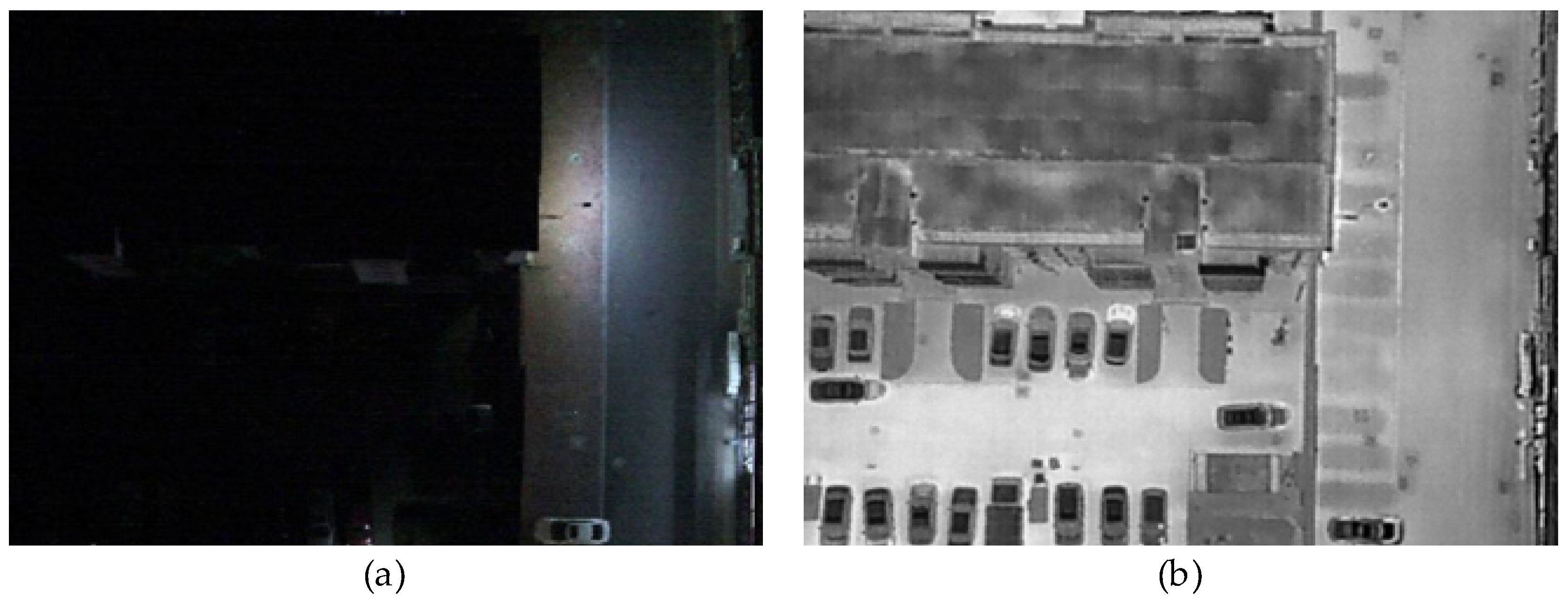 Remote Sensing Free FullText Local Adaptive IlluminationDriven