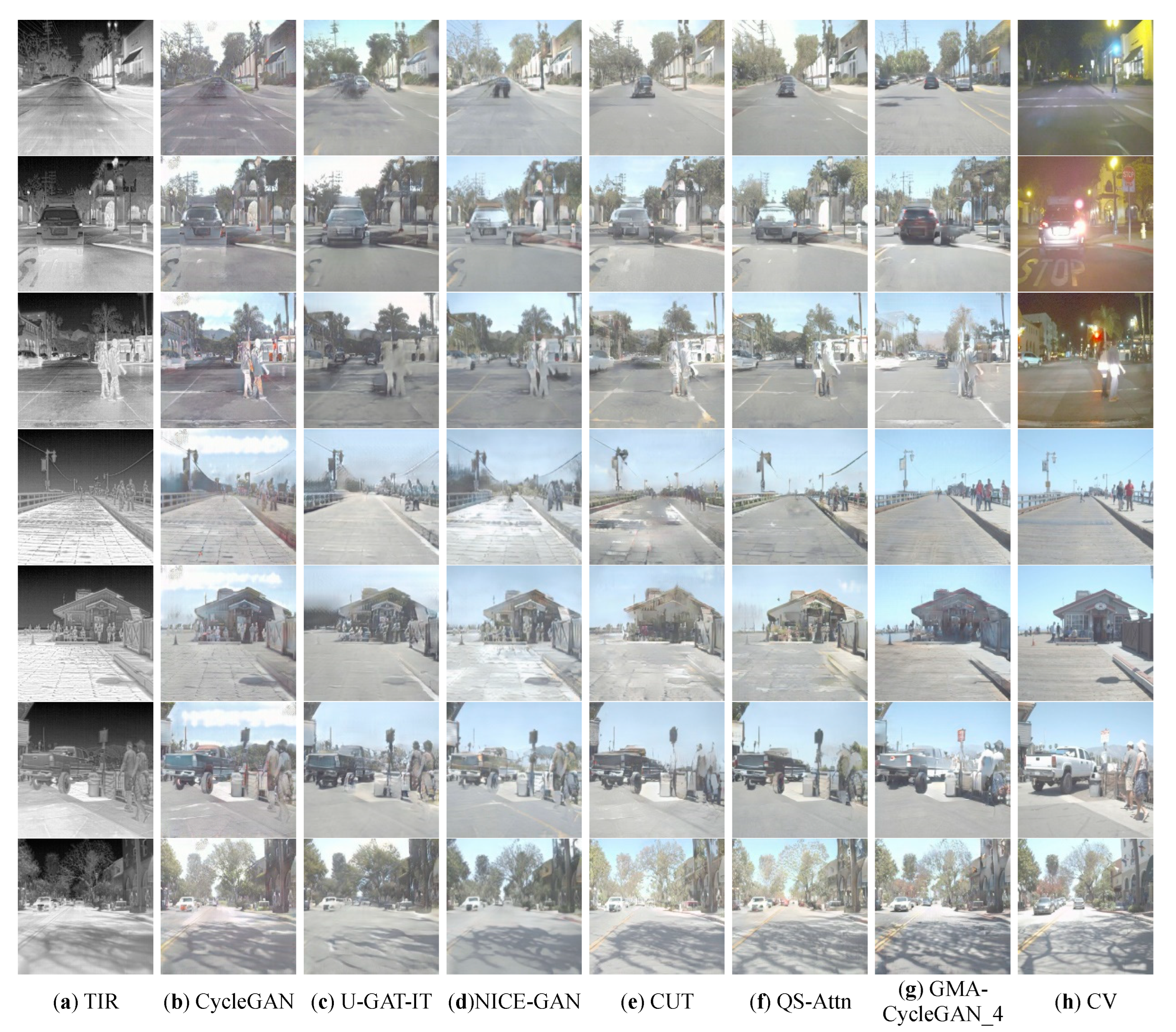 Remotesensing 15 00663 g005