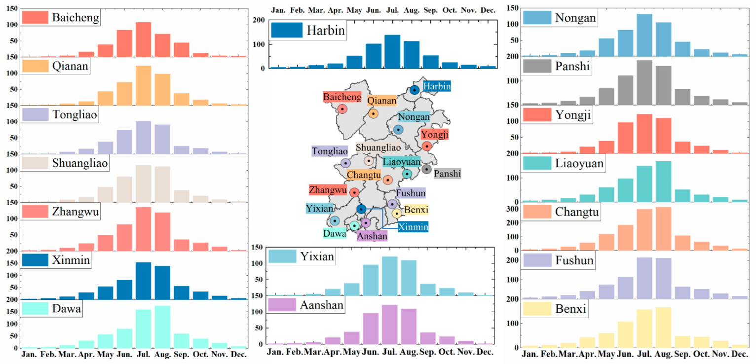 Remotesensing 15 00665 g004 Remotesensing 15 00665 g004