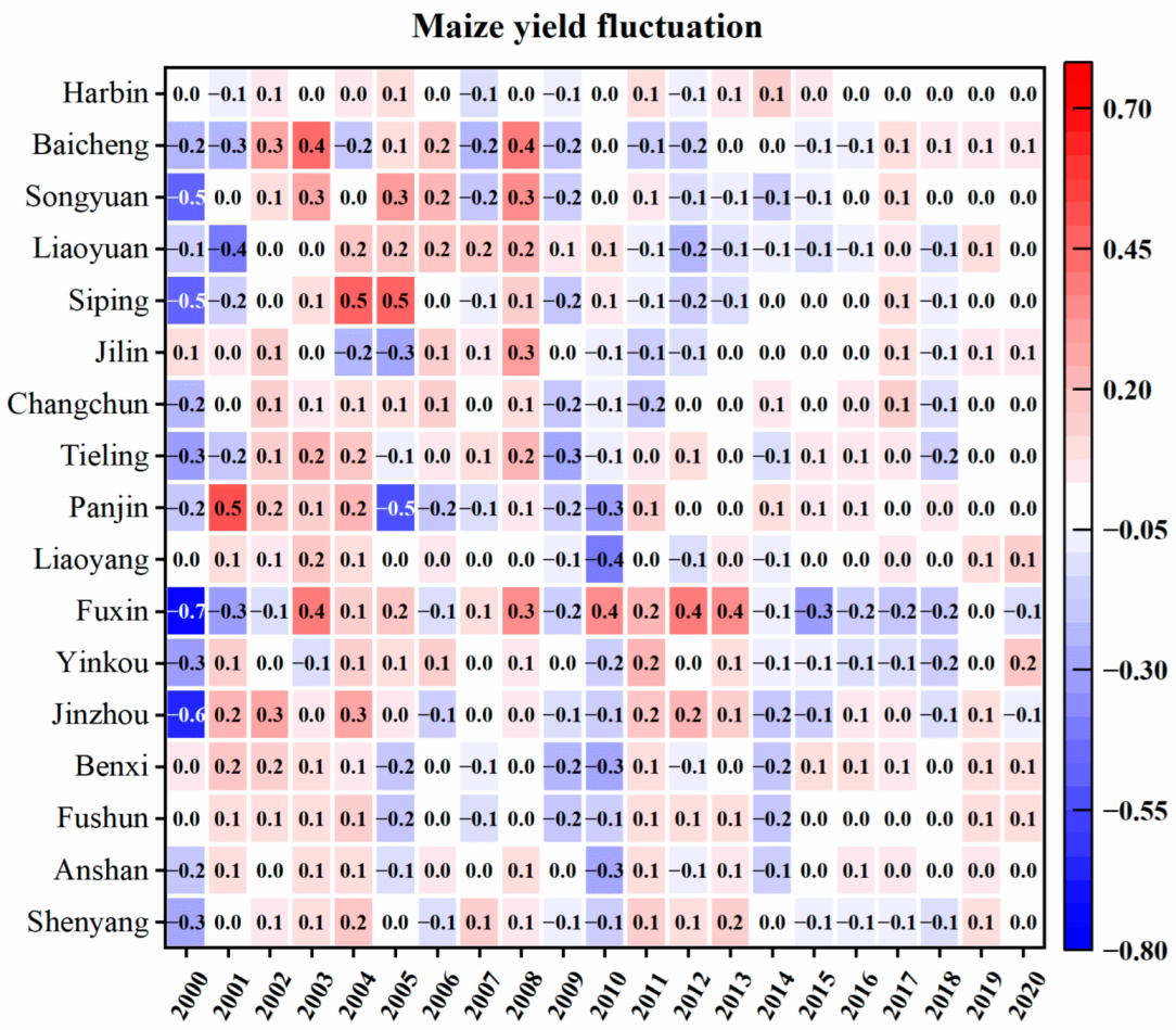 Remotesensing 15 00665 g014 Remotesensing 15 00665 g014