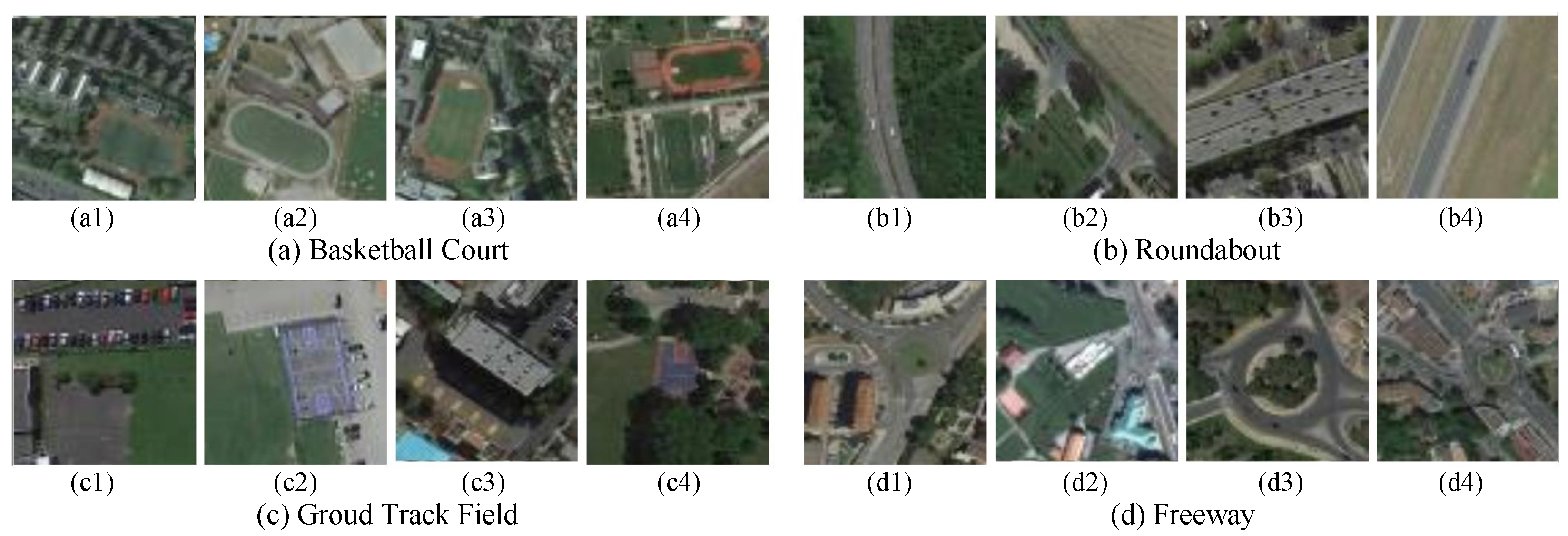 Remotesensing 15 00666 g001