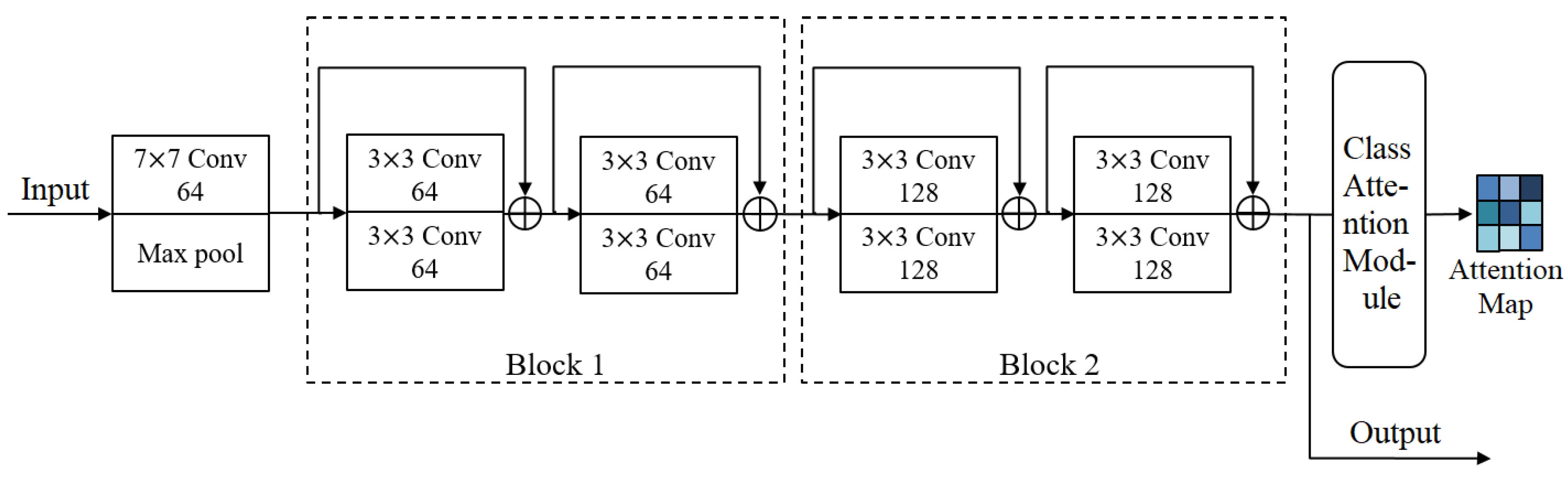 Remotesensing 15 00666 g004