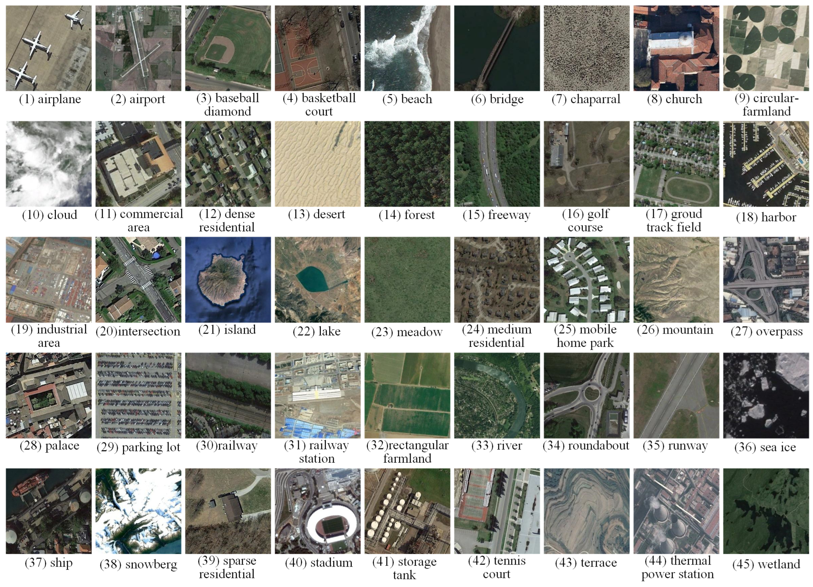 Remotesensing 15 00666 g006 Remotesensing 15 00666 g006