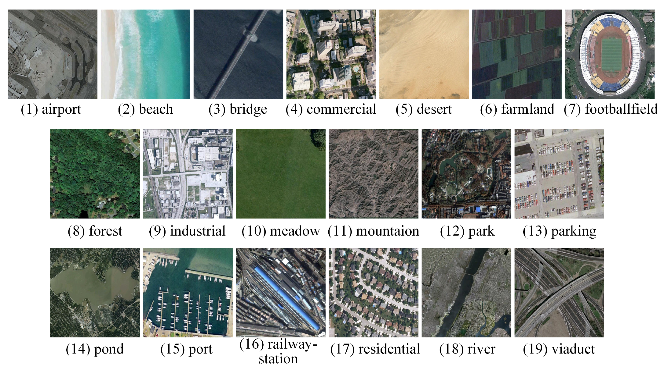 Remotesensing 15 00666 g008 Remotesensing 15 00666 g008