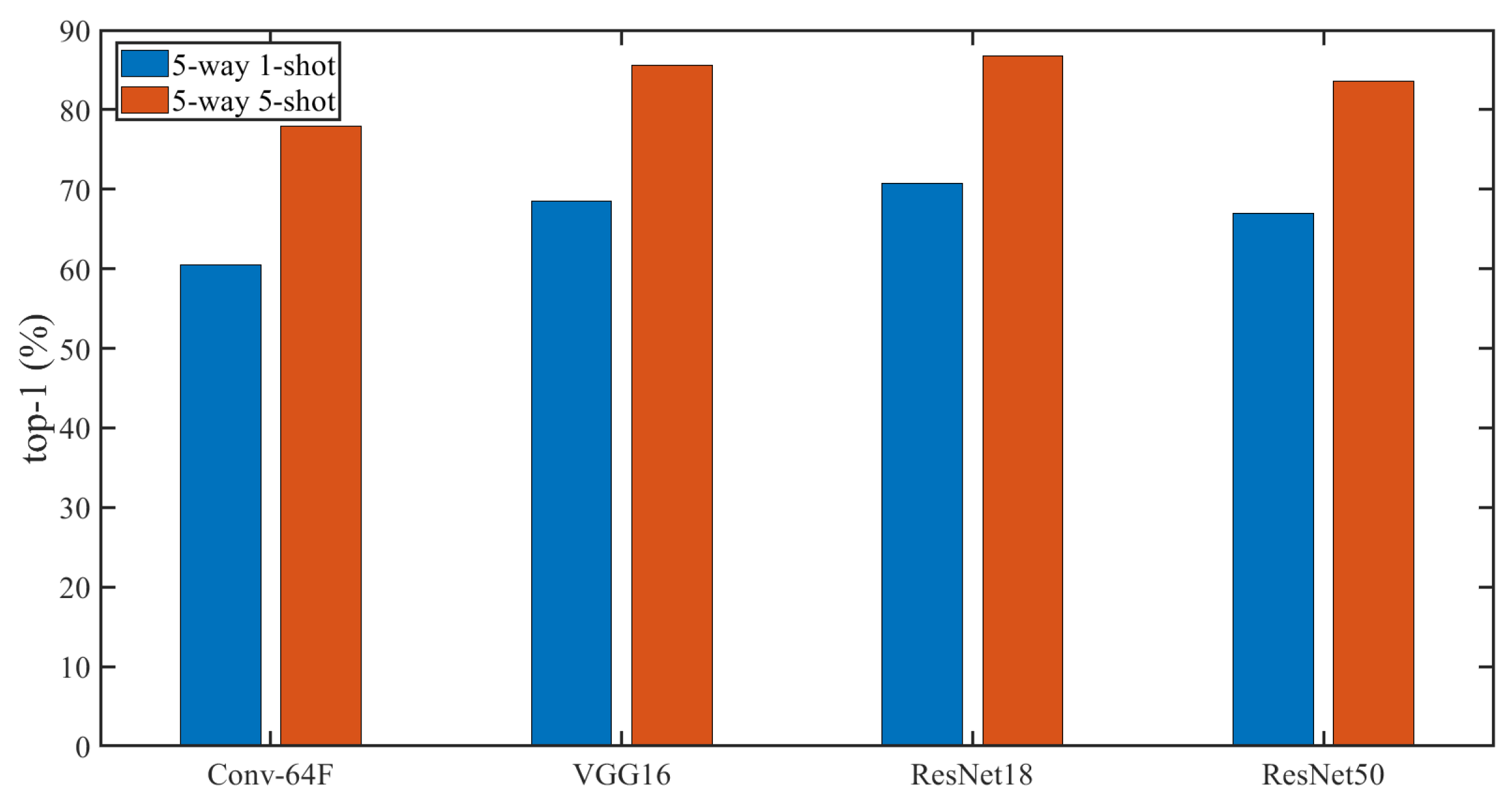 Remotesensing 15 00666 g009 Remotesensing 15 00666 g009