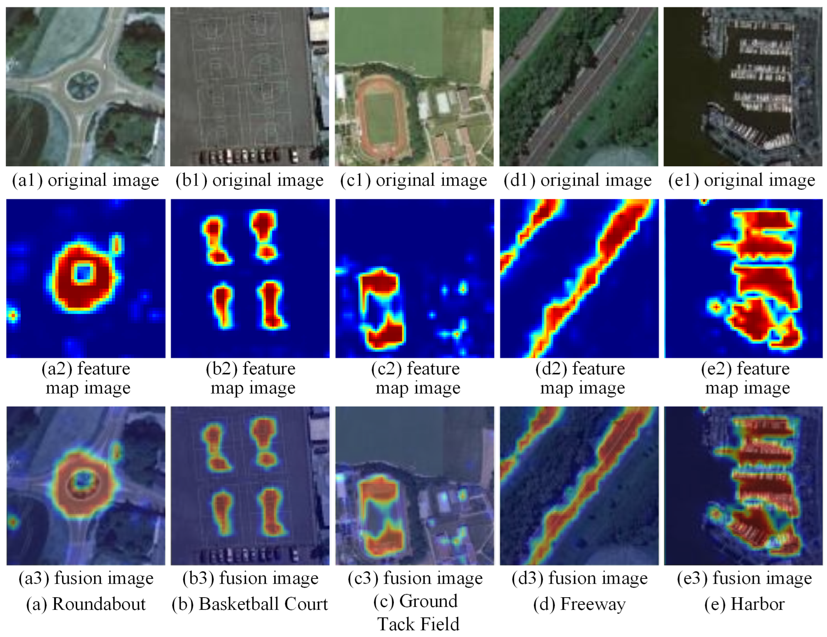 Remotesensing 15 00666 g010