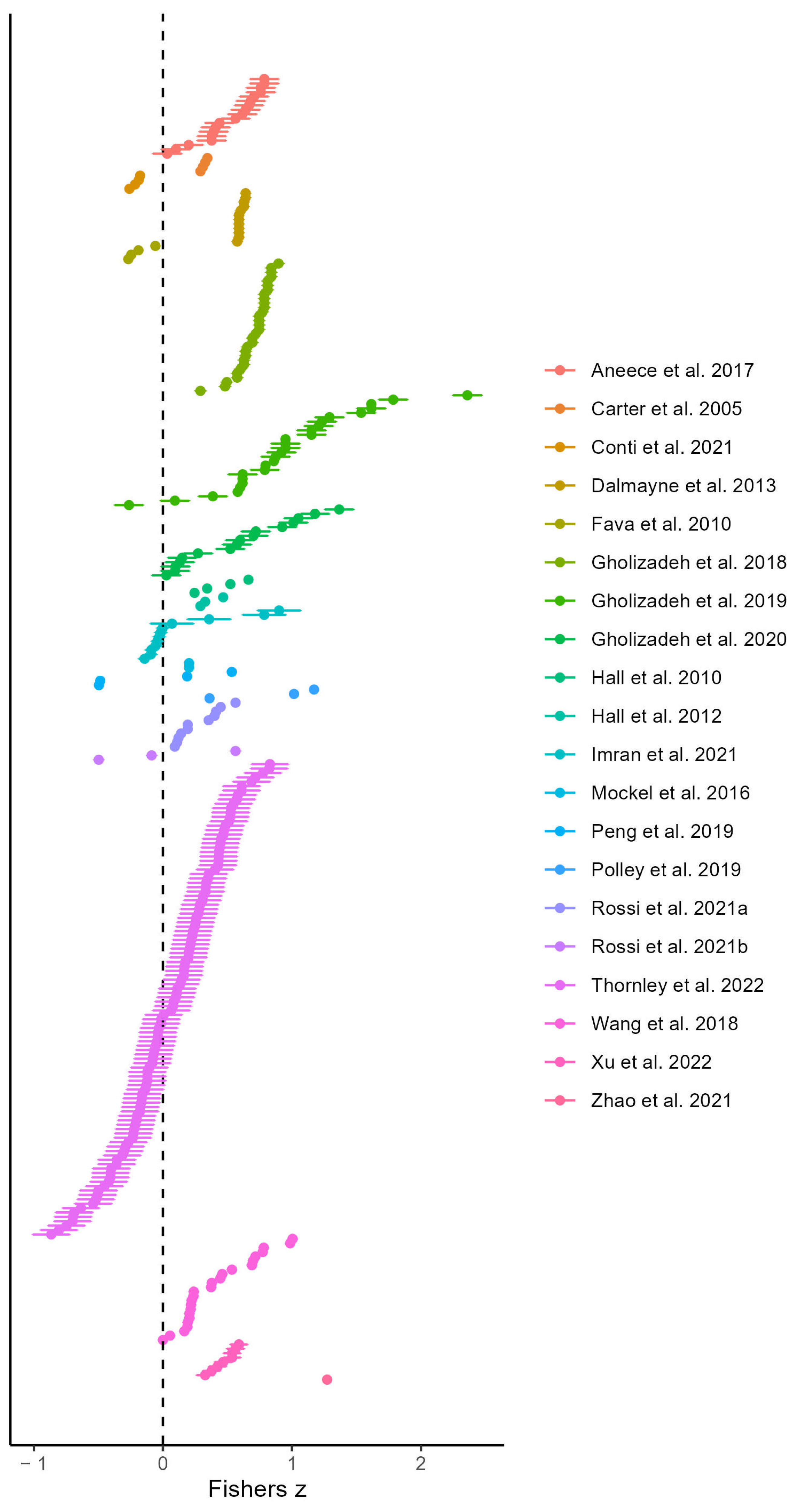 Remotesensing 15 00668 g002