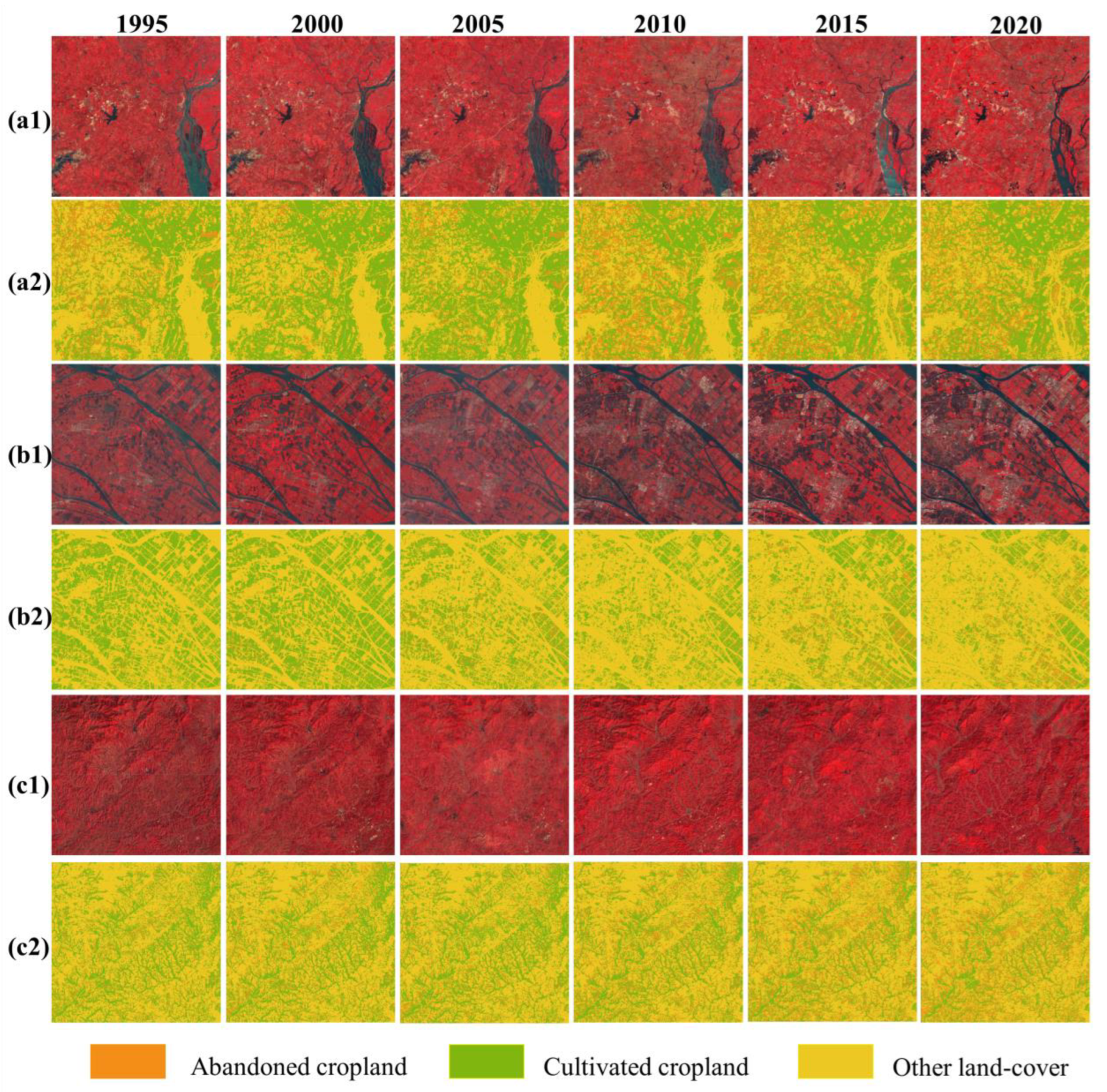 Remotesensing 15 00669 g013