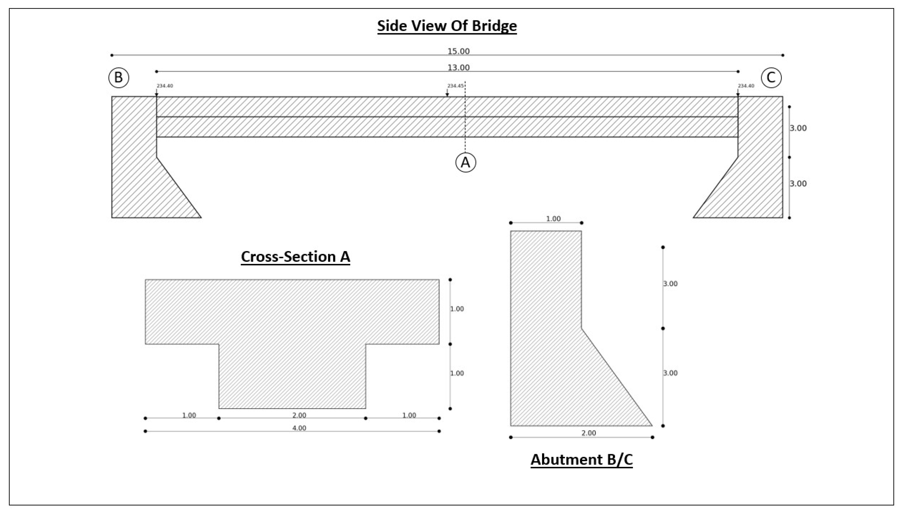 Remotesensing 15 00677 g001 Remotesensing 15 00677 g001