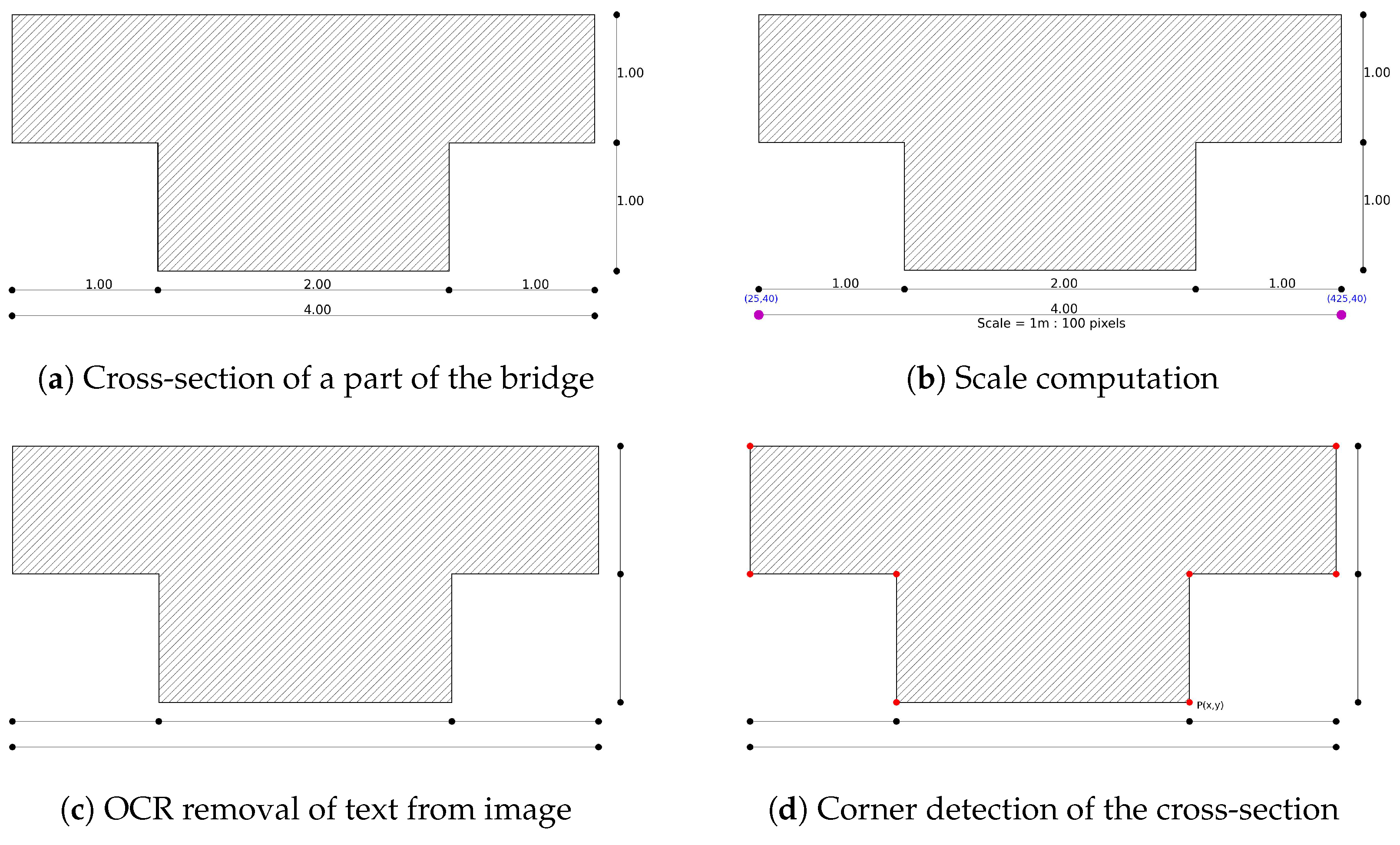 Remotesensing 15 00677 g002 Remotesensing 15 00677 g002