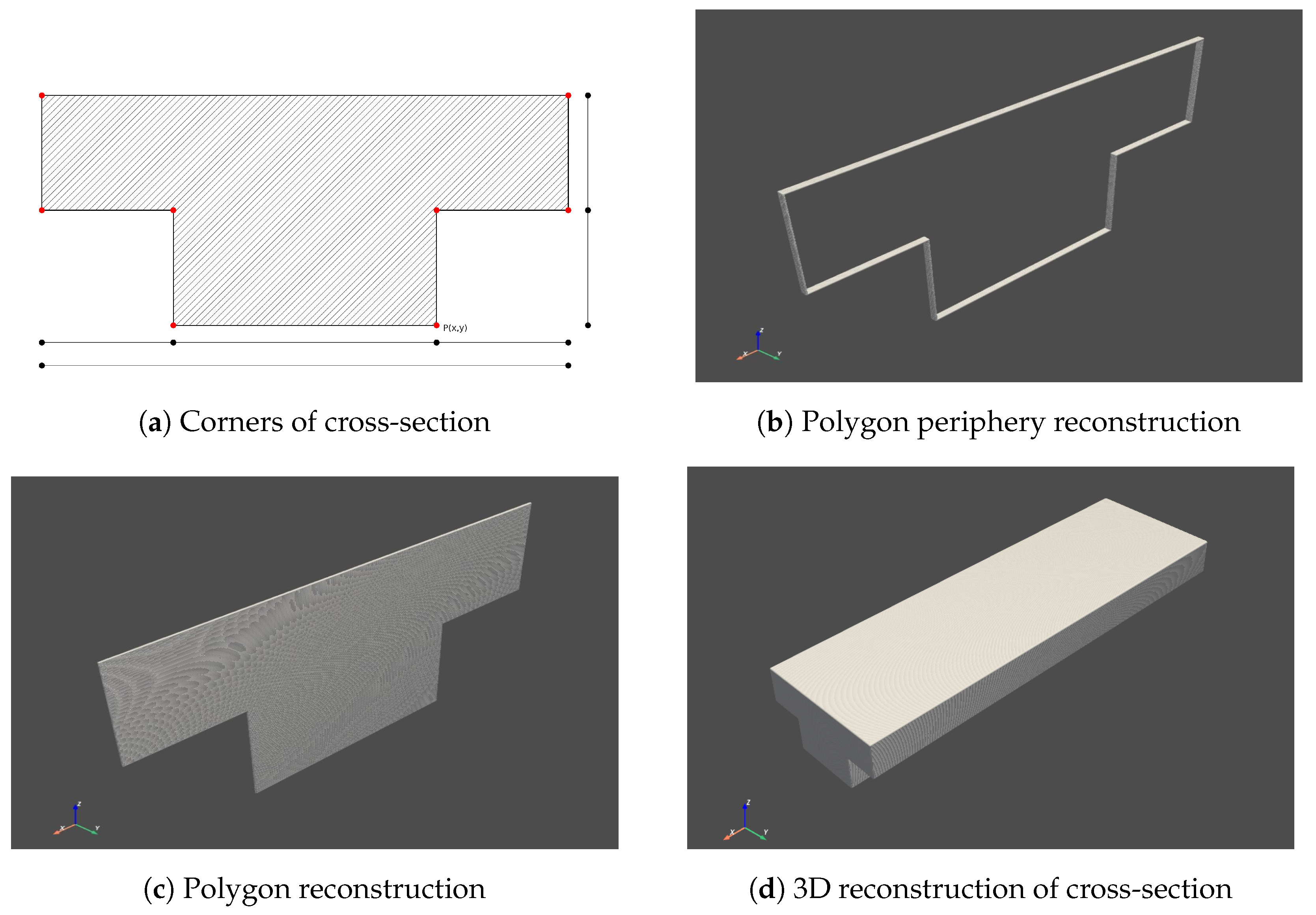 Remotesensing 15 00677 g005 Remotesensing 15 00677 g005