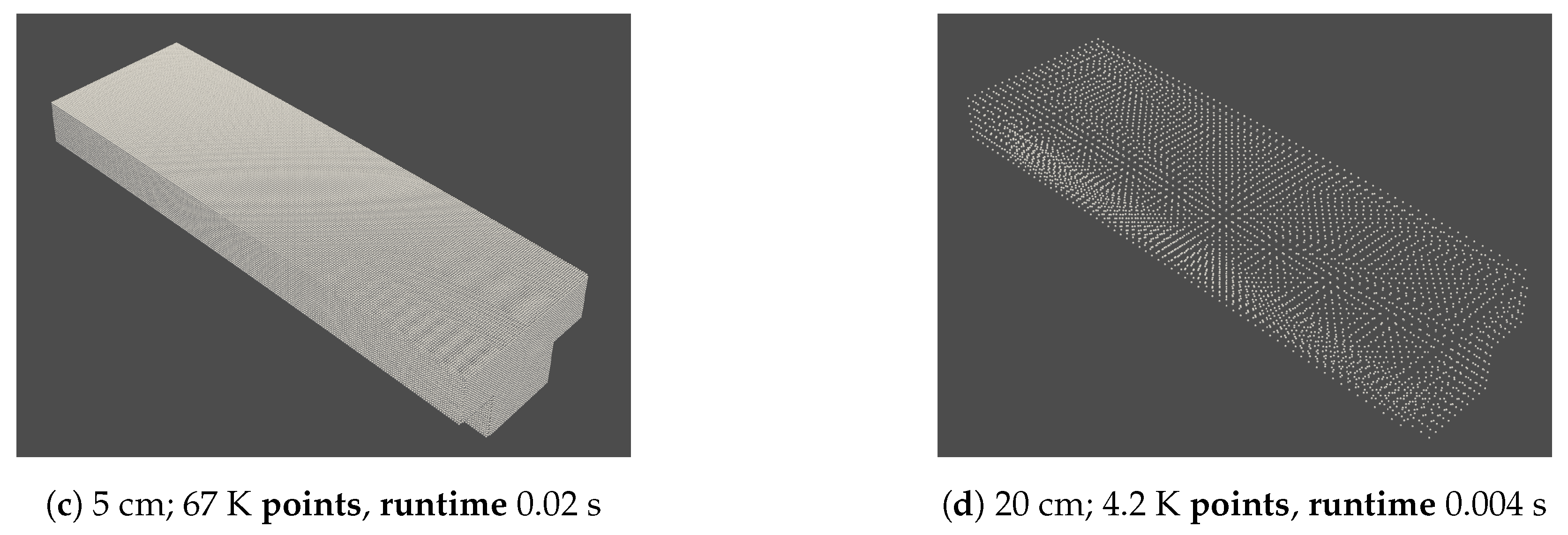 Remotesensing 15 00677 g006b Remotesensing 15 00677 g006b