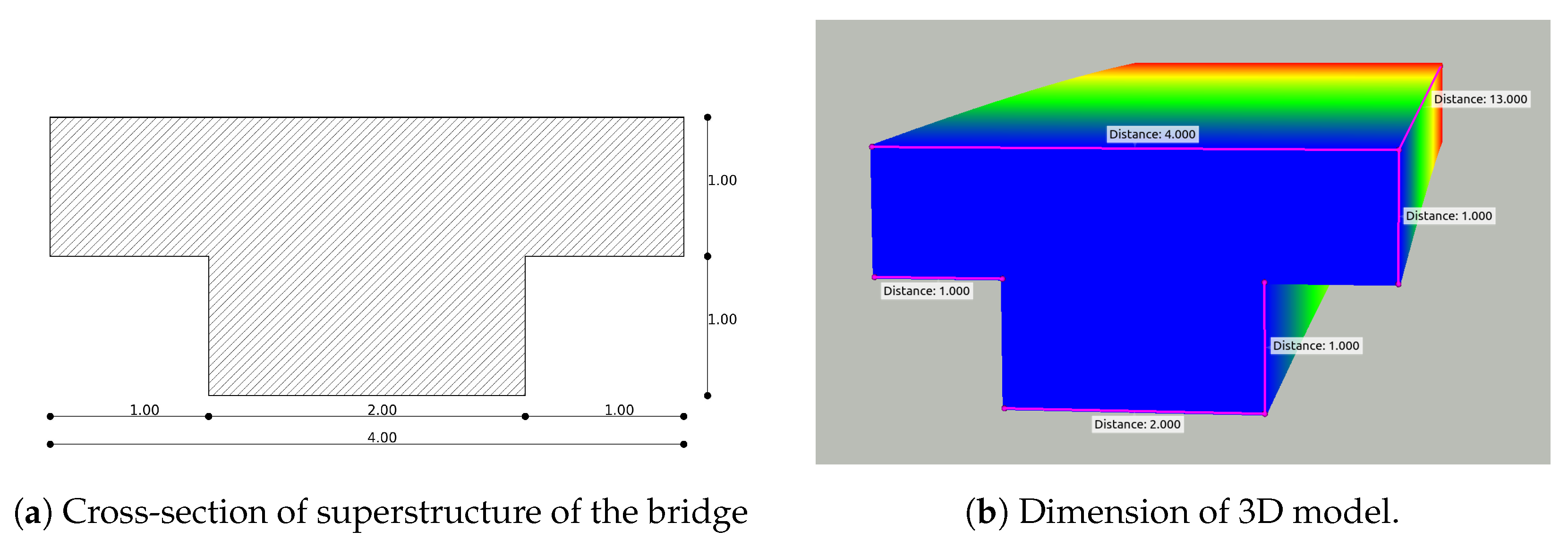 Remotesensing 15 00677 g007 Remotesensing 15 00677 g007