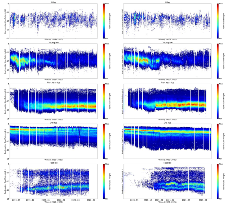Remotesensing 15 00678 g002