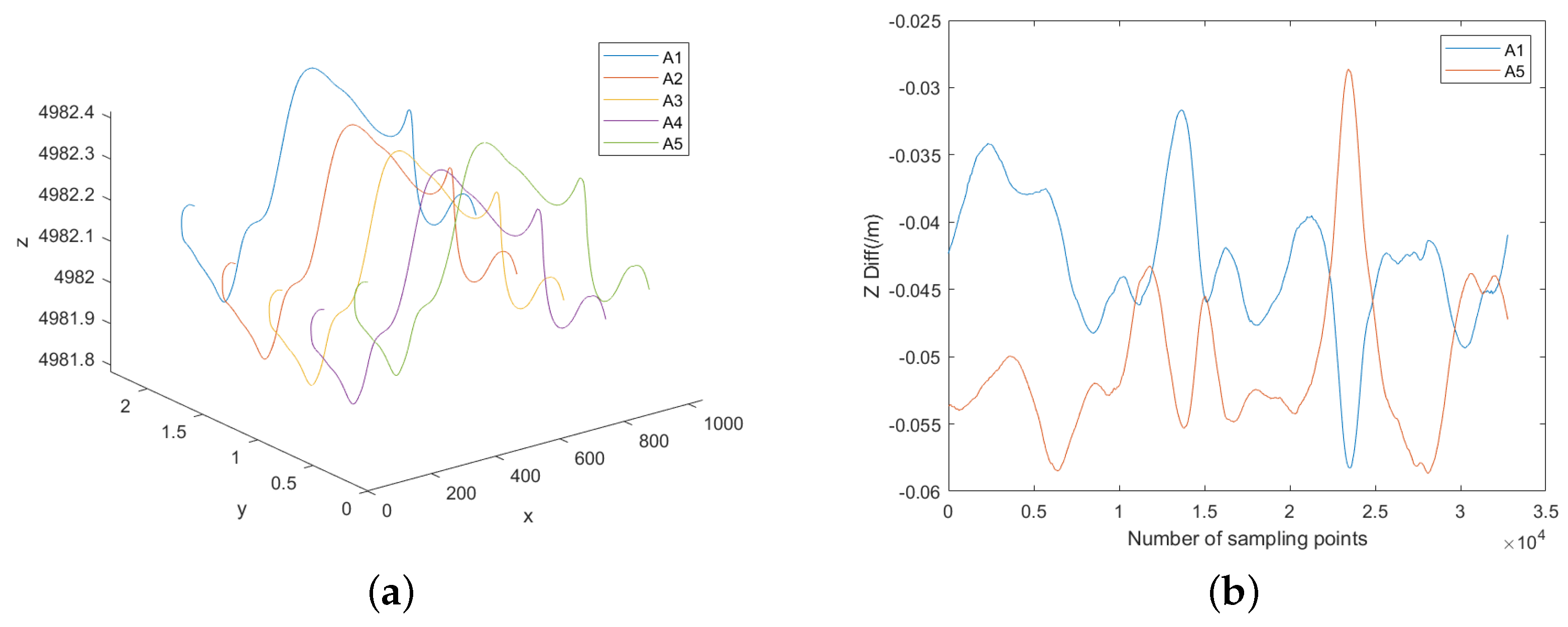 Remotesensing 15 00680 g006 Remotesensing 15 00680 g006