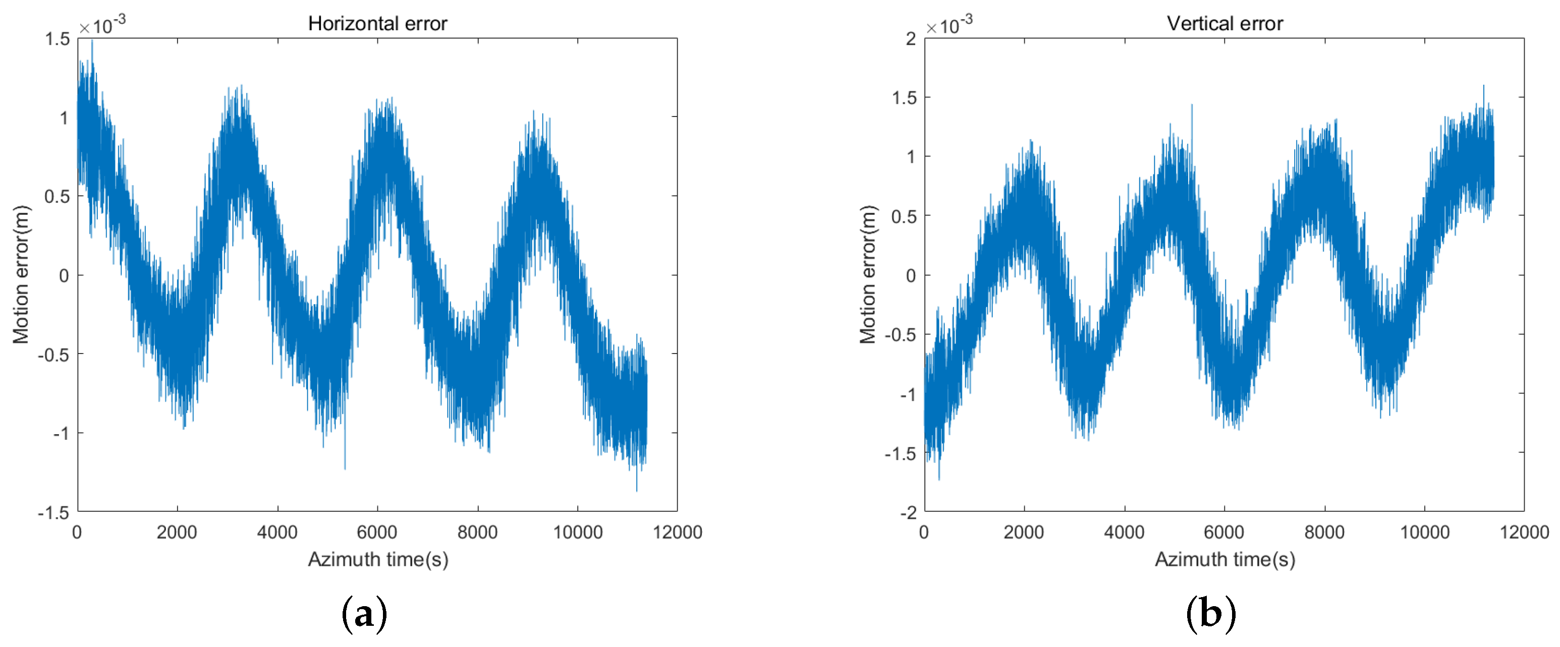 Remotesensing 15 00680 g008 Remotesensing 15 00680 g008