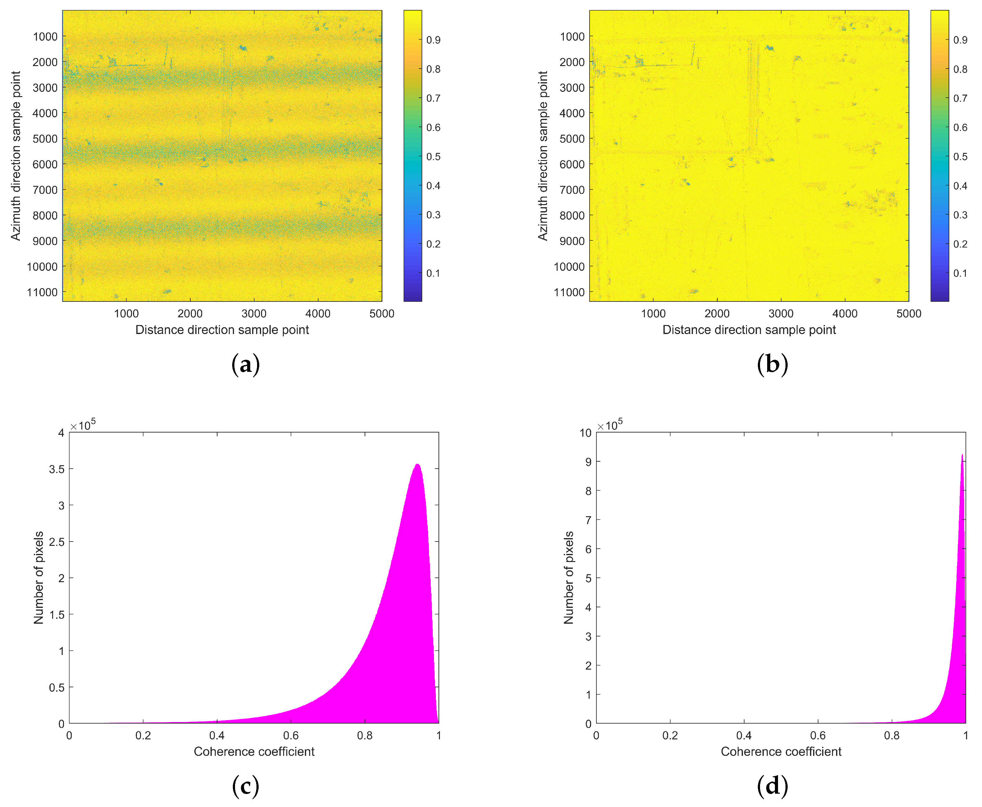 Remotesensing 15 00680 g012 Remotesensing 15 00680 g012