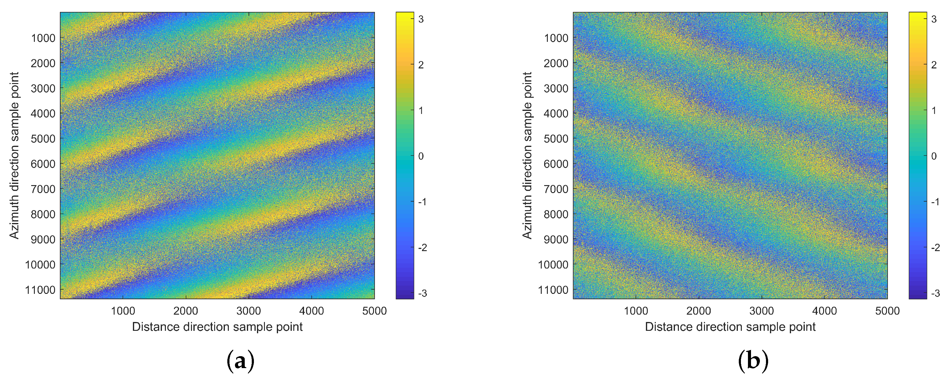Remotesensing 15 00680 g015 Remotesensing 15 00680 g015