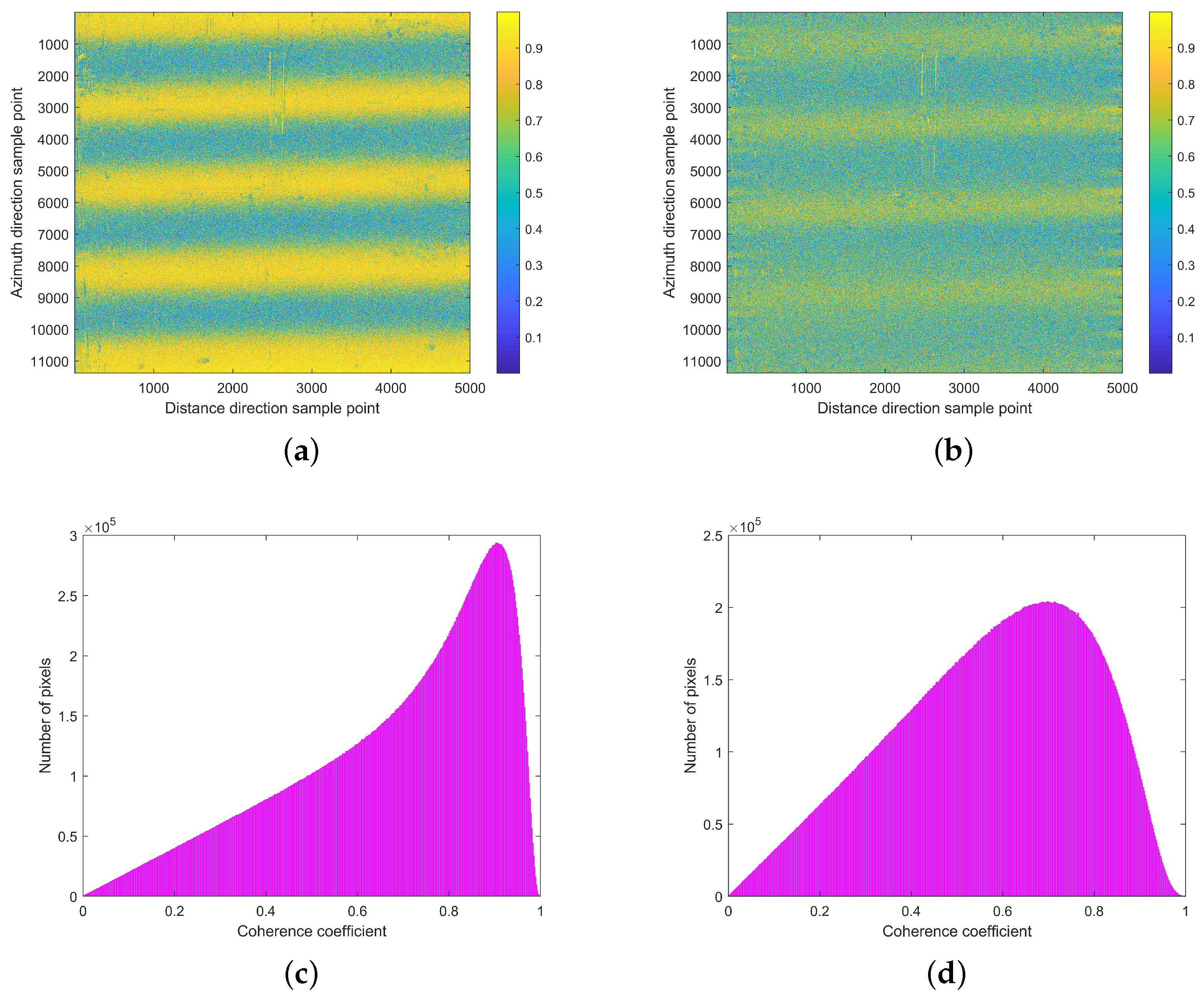 Remotesensing 15 00680 g016 Remotesensing 15 00680 g016