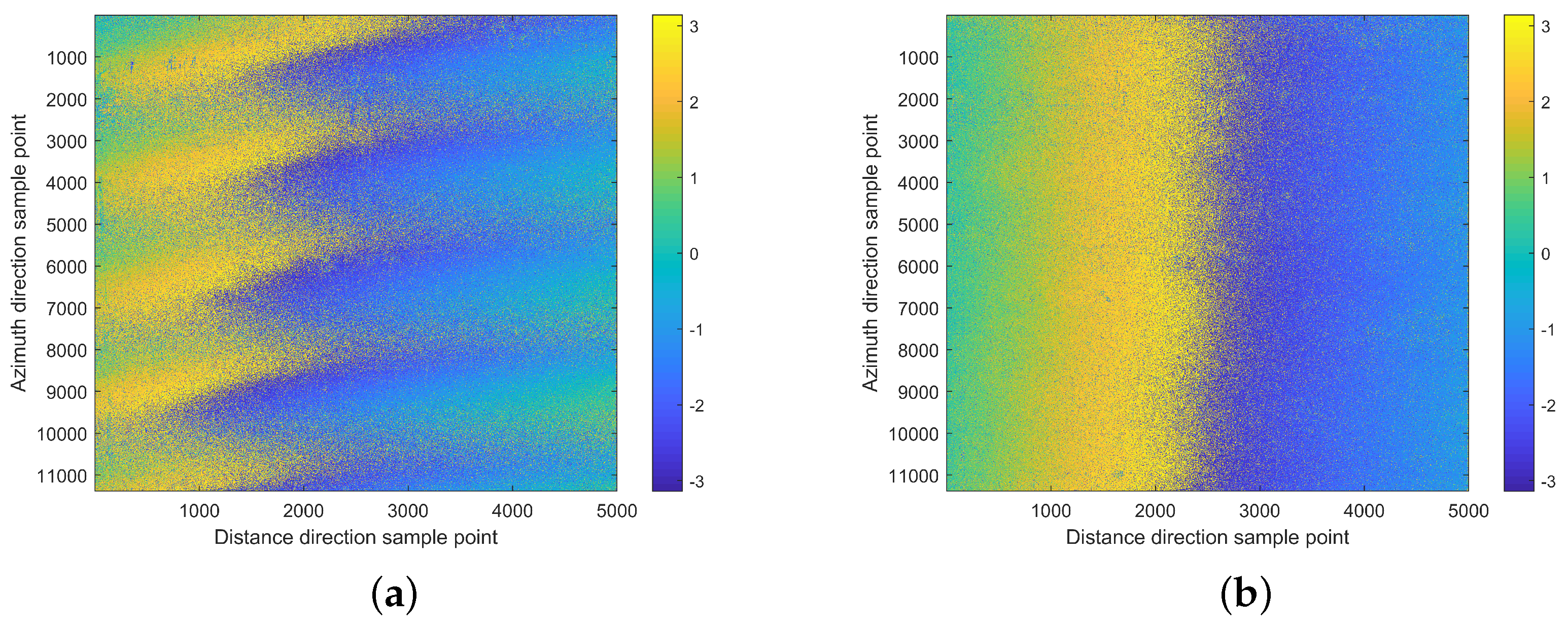 Remotesensing 15 00680 g019 Remotesensing 15 00680 g019
