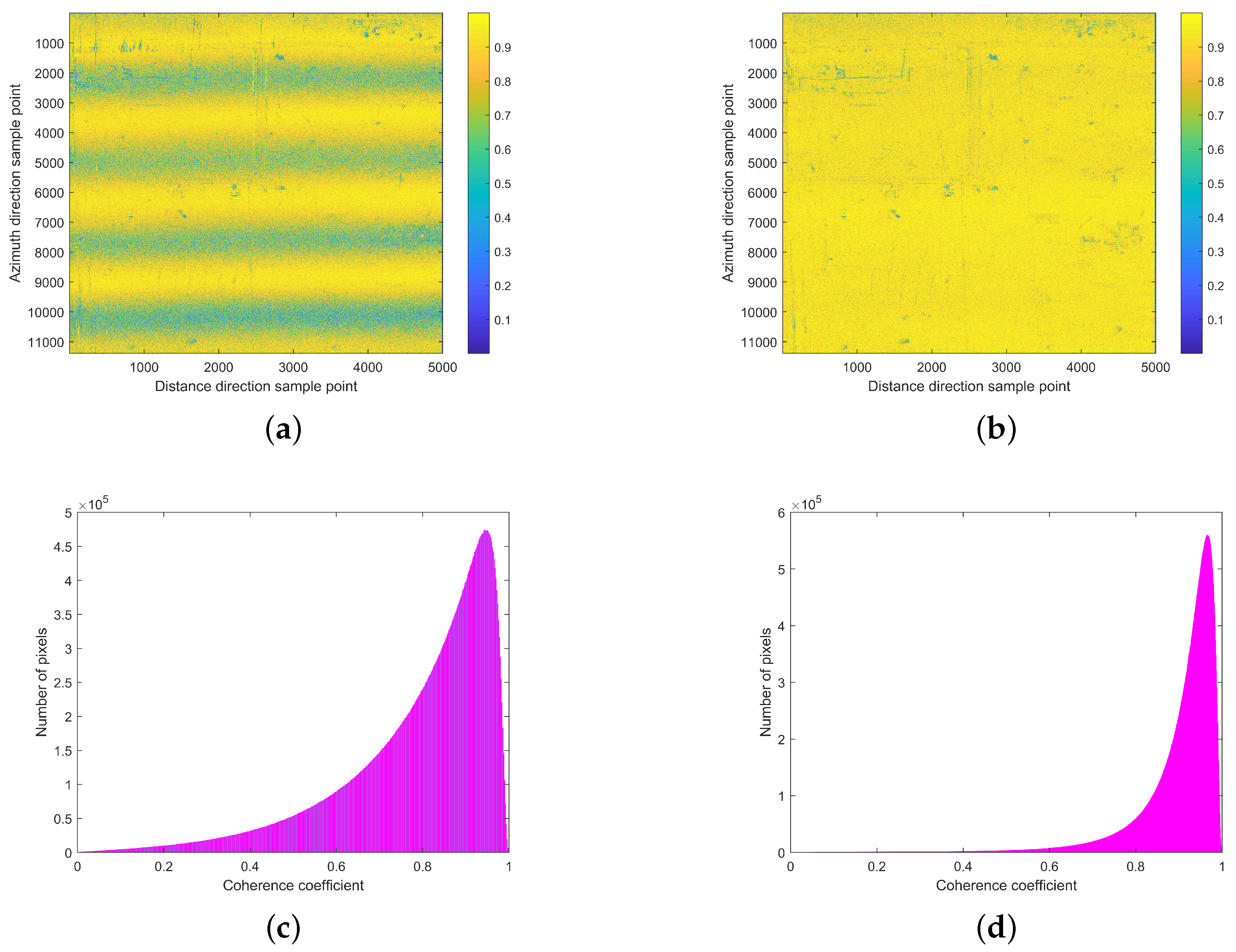 Remotesensing 15 00680 g020 Remotesensing 15 00680 g020