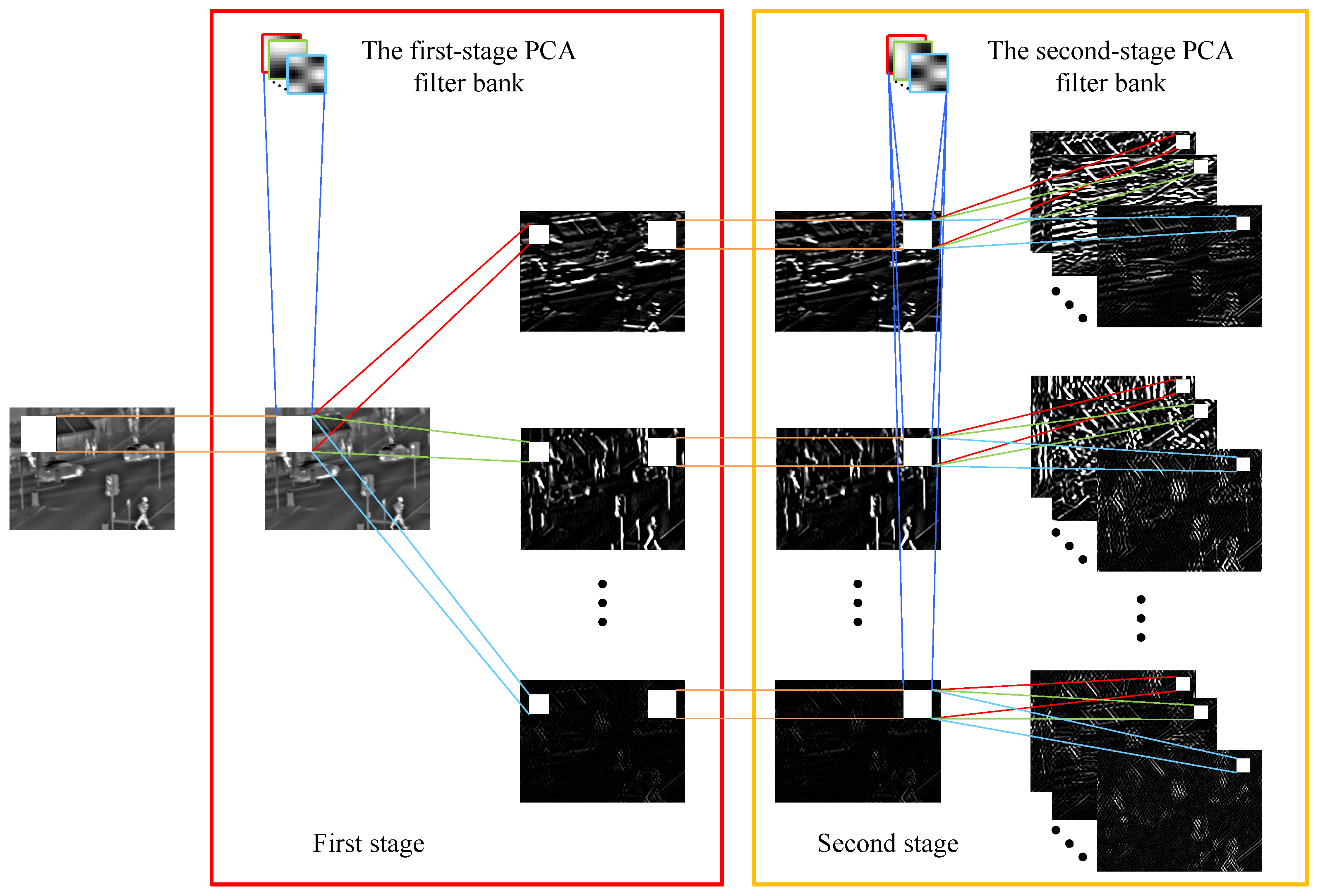 Remotesensing 15 00685 g002 Remotesensing 15 00685 g002