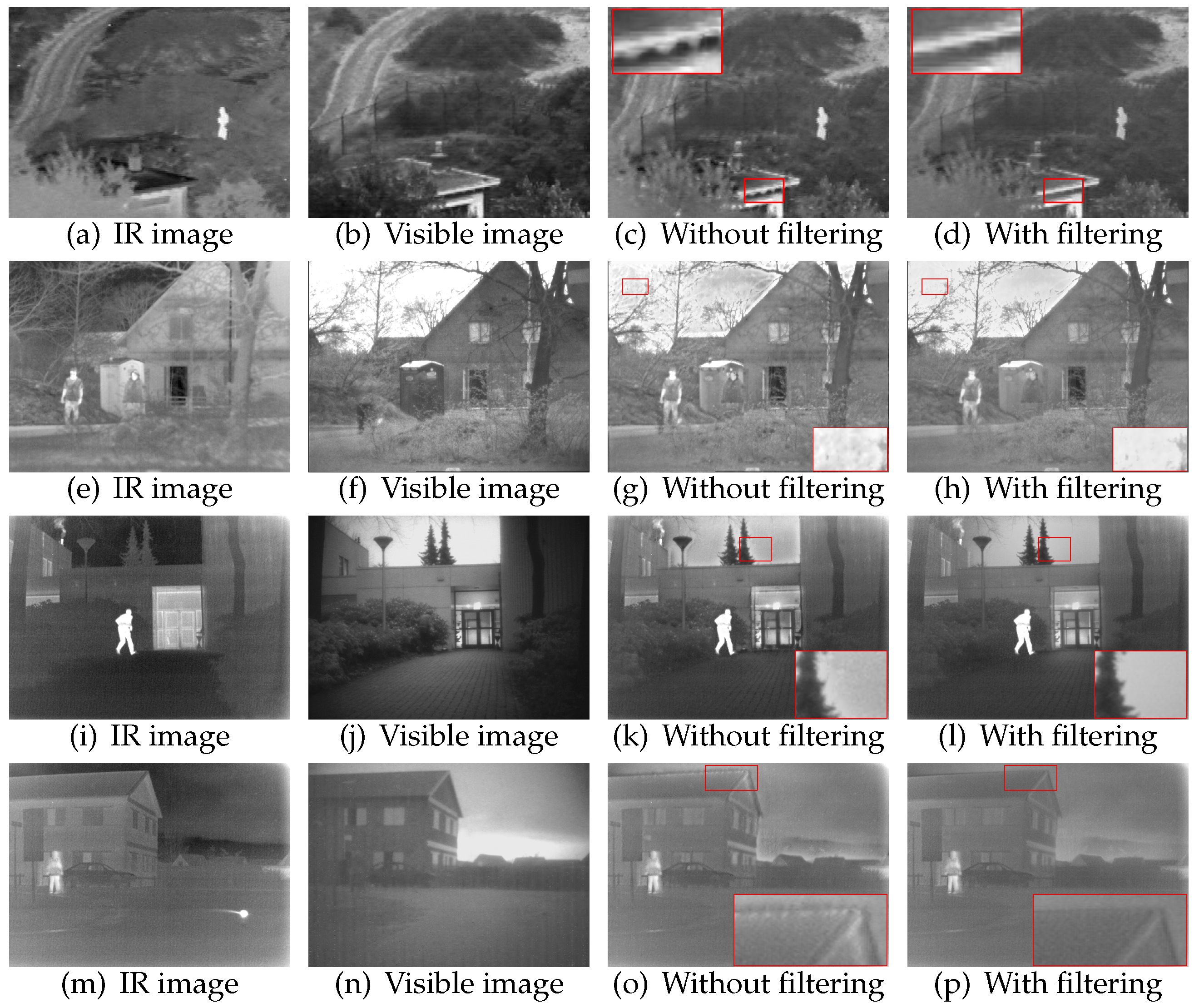 Remotesensing 15 00685 g006 Remotesensing 15 00685 g006