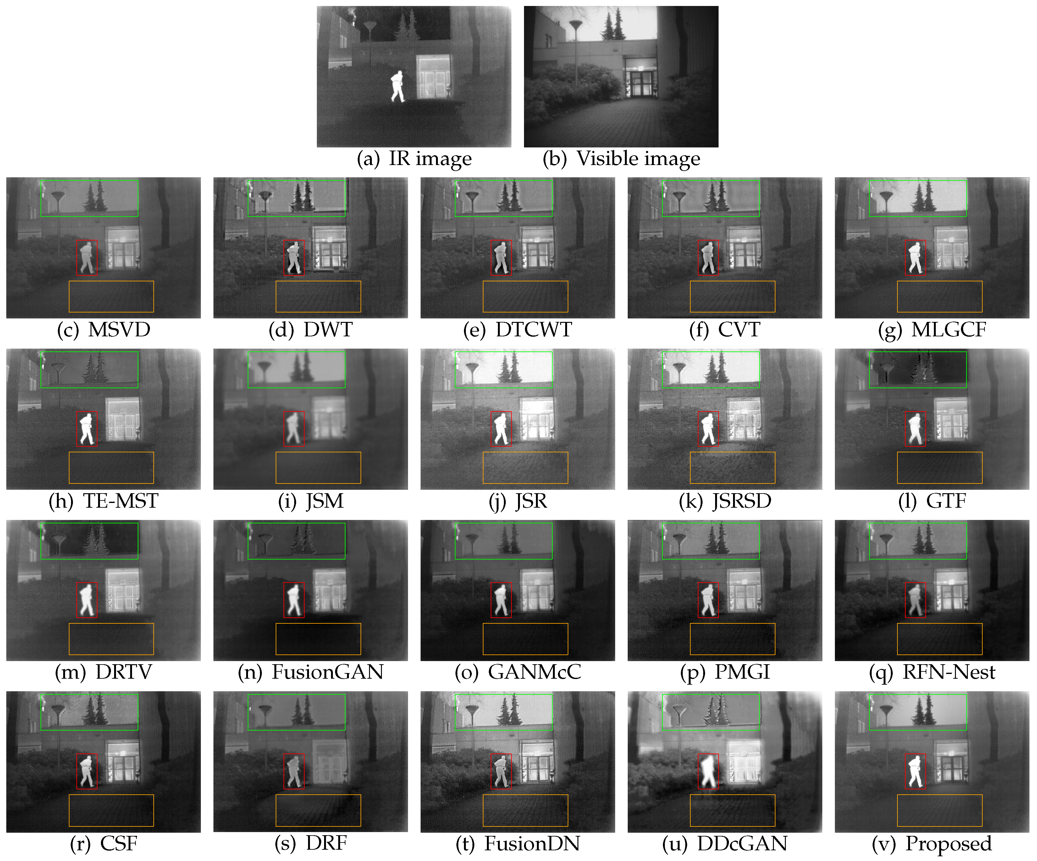 Remotesensing 15 00685 g008 Remotesensing 15 00685 g008