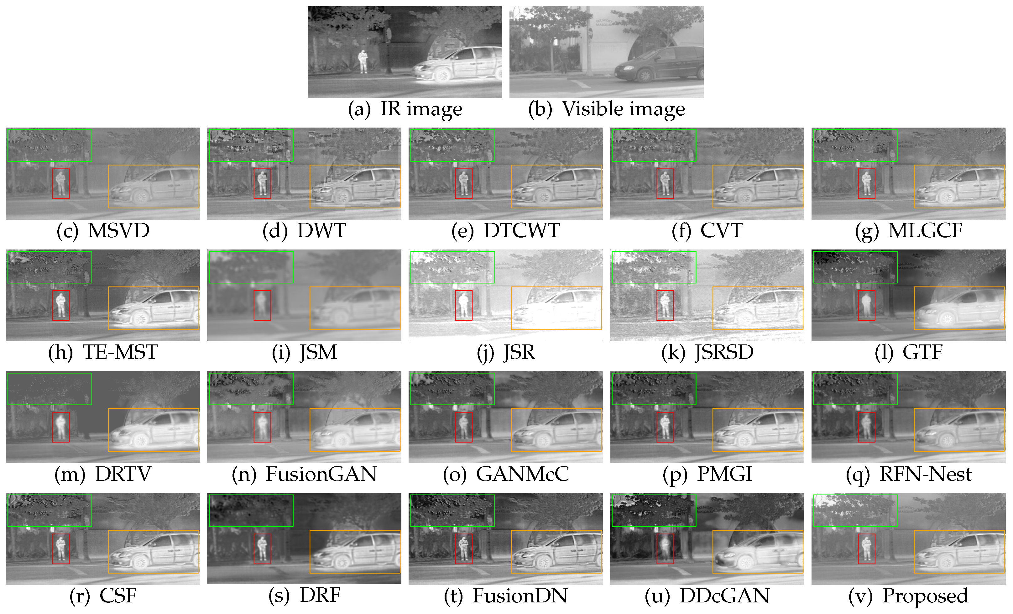 Remotesensing 15 00685 g009 Remotesensing 15 00685 g009