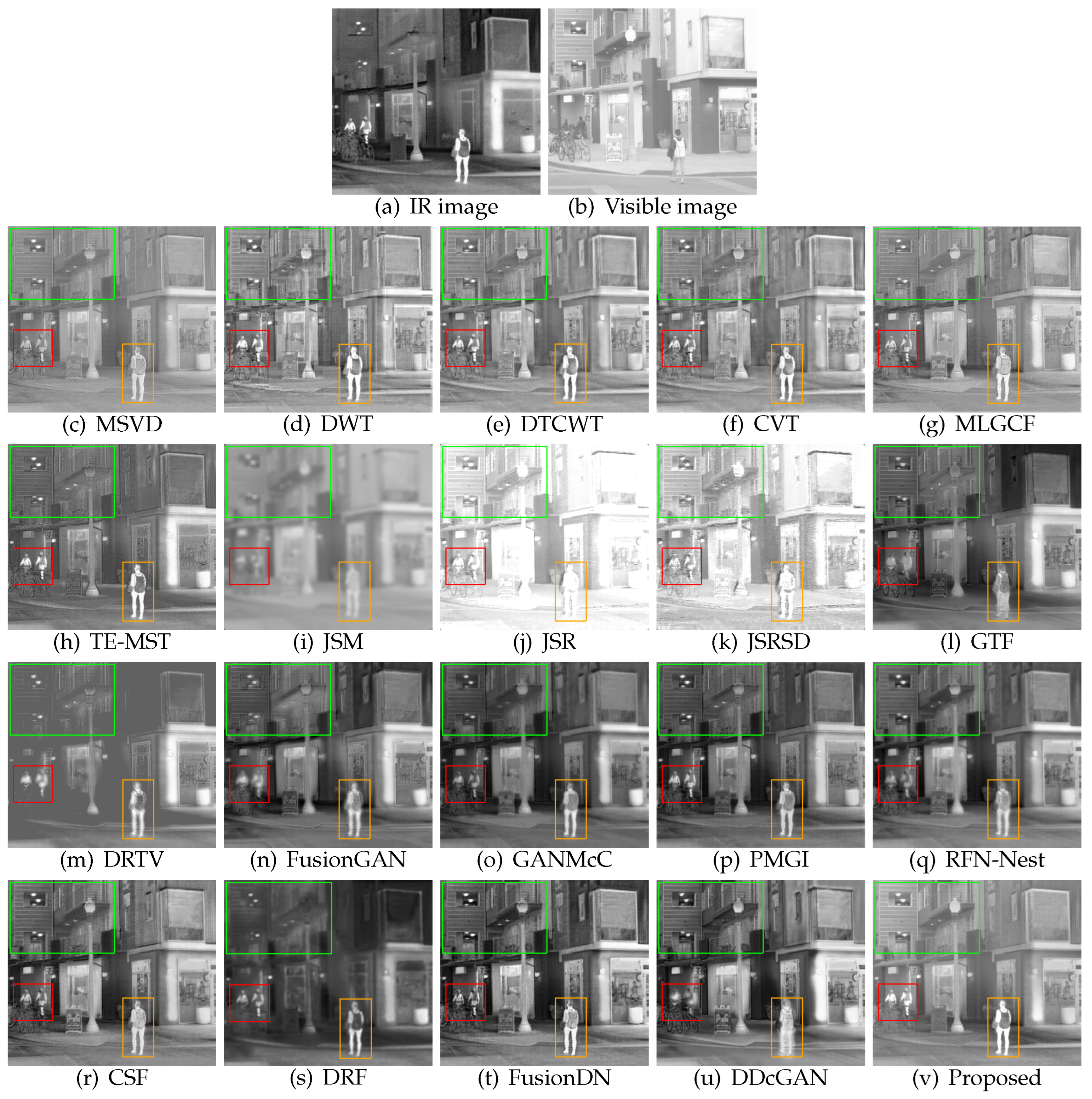 Remotesensing 15 00685 g010 Remotesensing 15 00685 g010