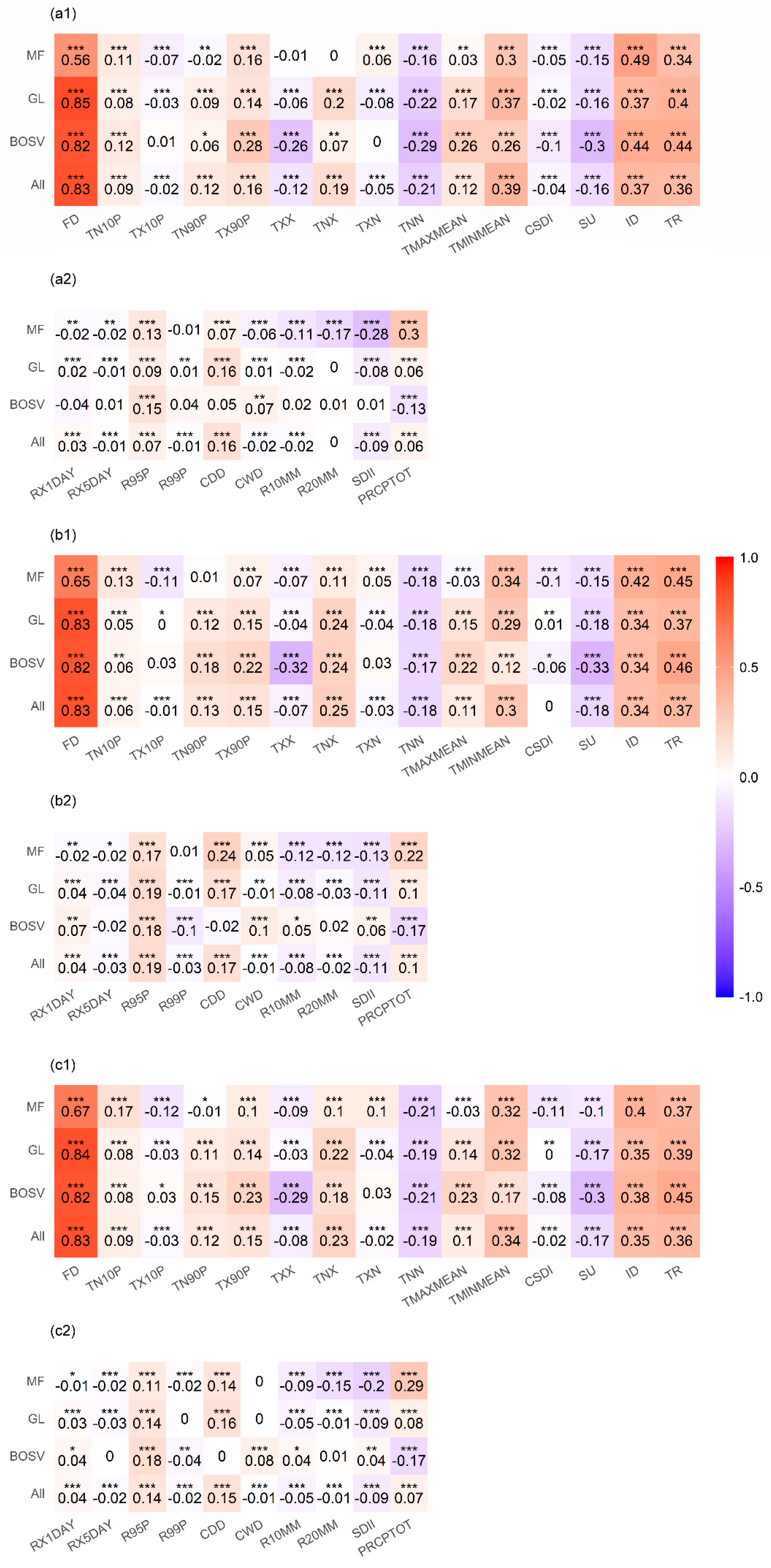 Remotesensing 15 00686 g004 Remotesensing 15 00686 g004