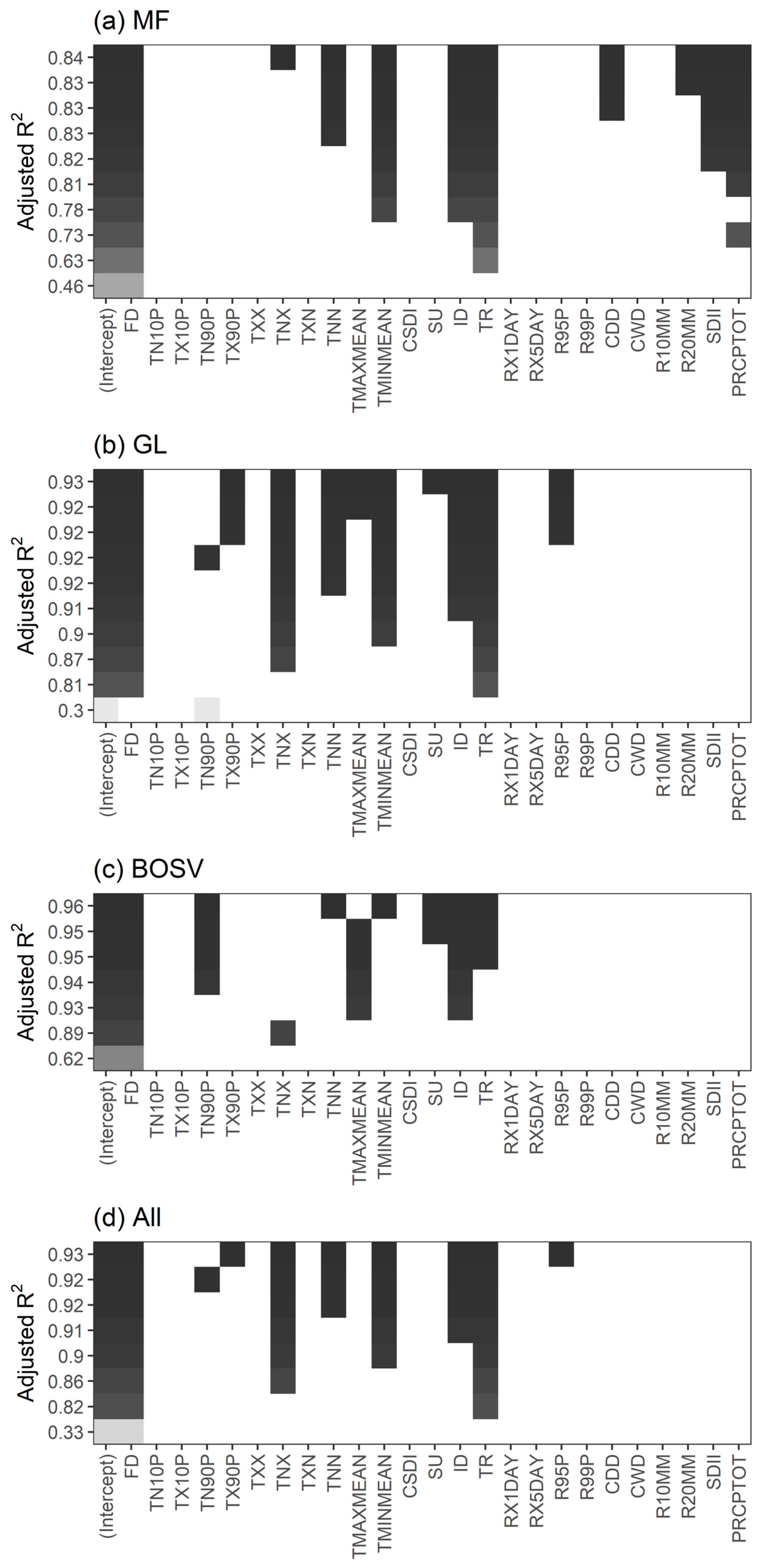 Remotesensing 15 00686 g005 Remotesensing 15 00686 g005