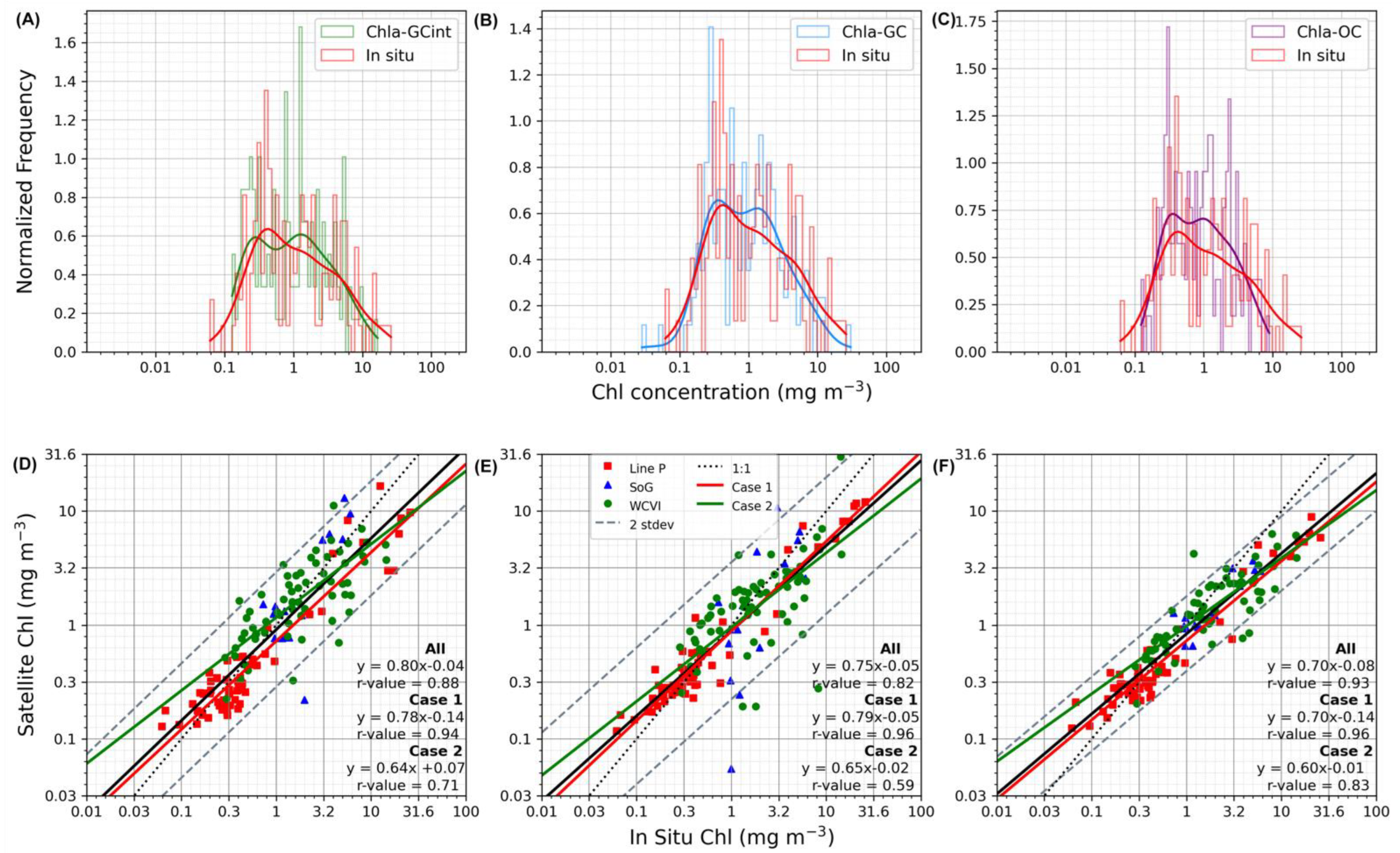 Remotesensing 15 00687 g002 Remotesensing 15 00687 g002