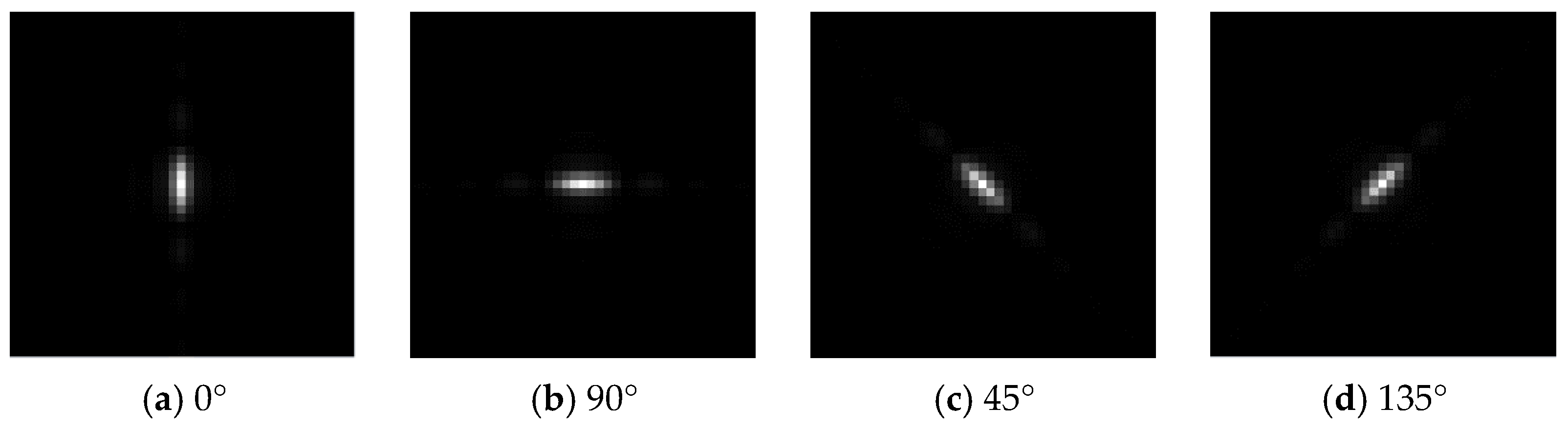 Remotesensing 15 00688 g003 Remotesensing 15 00688 g003