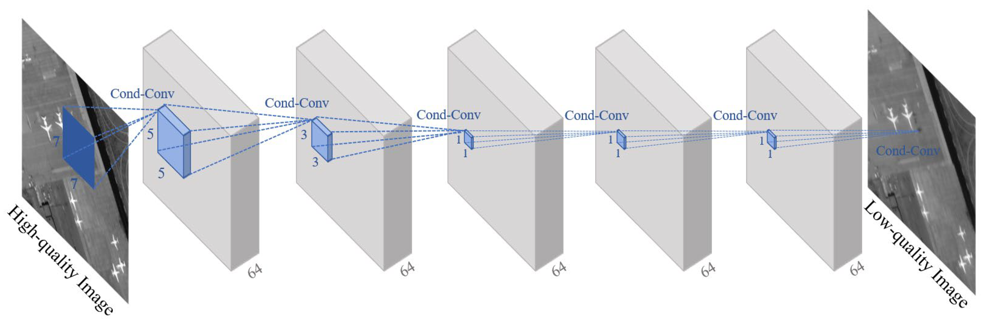 Remotesensing 15 00688 g005 Remotesensing 15 00688 g005