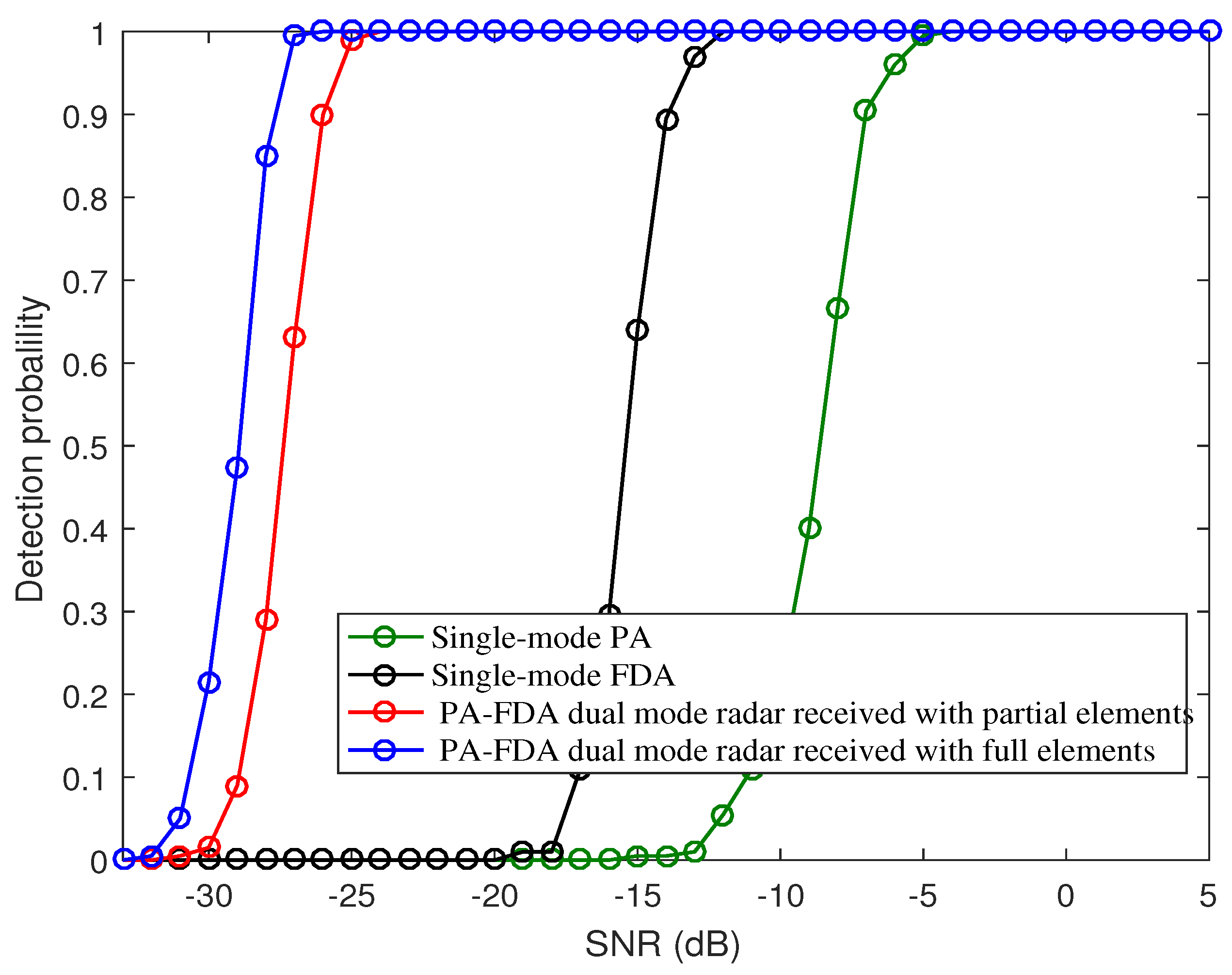 Remotesensing 15 00692 g010 550
