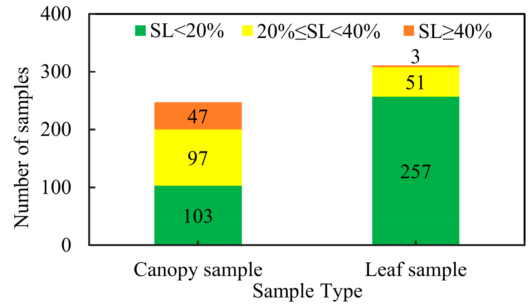 Remotesensing 15 00693 g002 Remotesensing 15 00693 g002