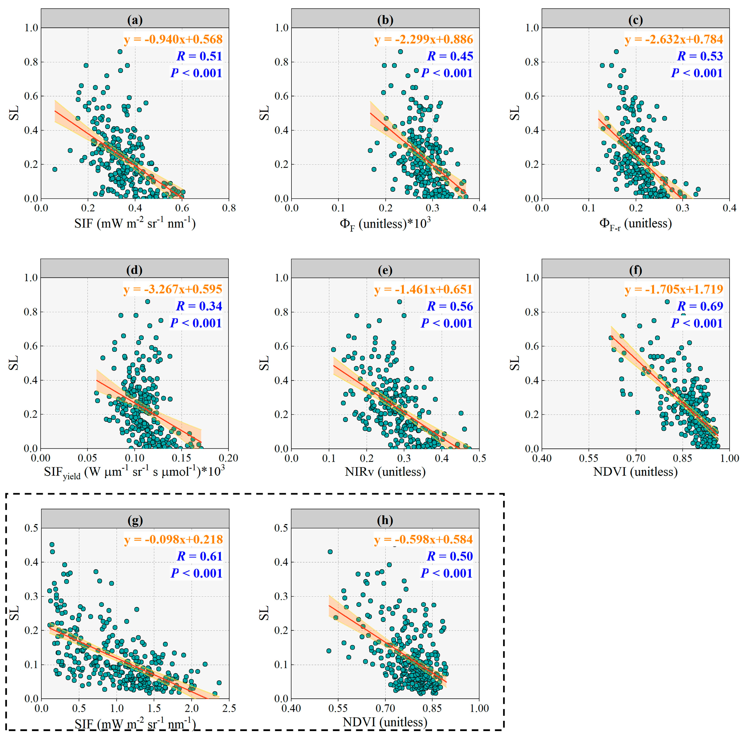 Remotesensing 15 00693 g004 Remotesensing 15 00693 g004