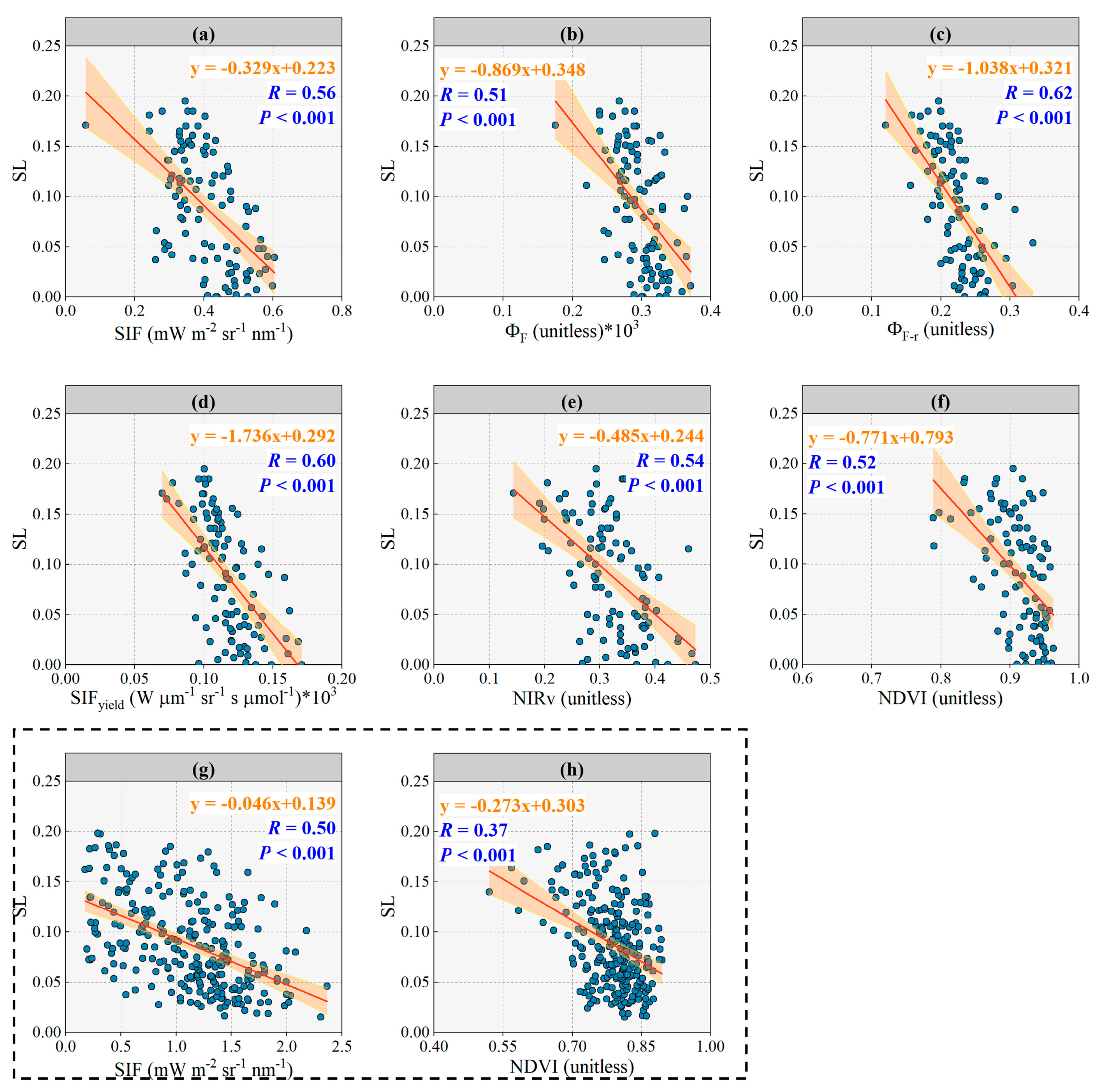 Remotesensing 15 00693 g005 Remotesensing 15 00693 g005