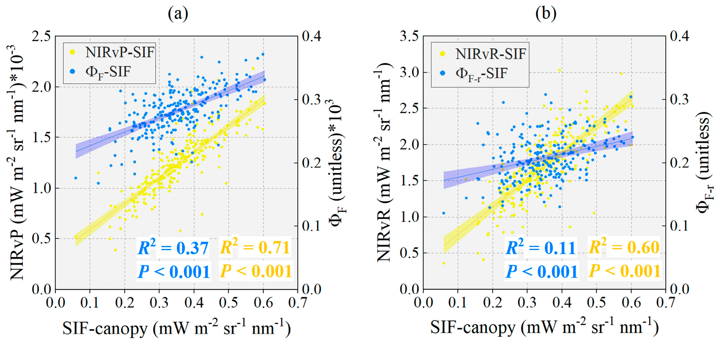 Remotesensing 15 00693 g006 Remotesensing 15 00693 g006