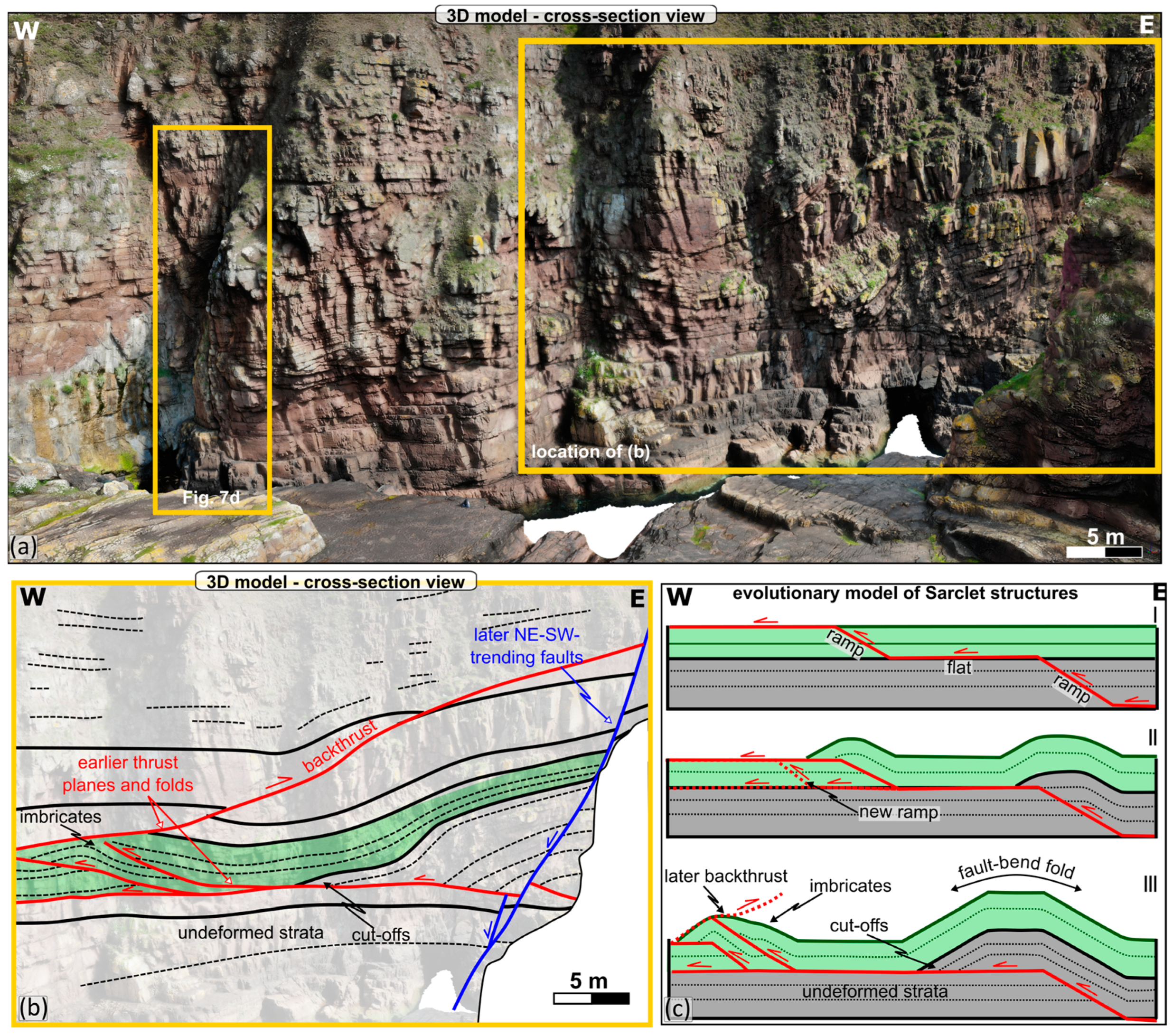 Remotesensing 15 00695 g005 Remotesensing 15 00695 g005