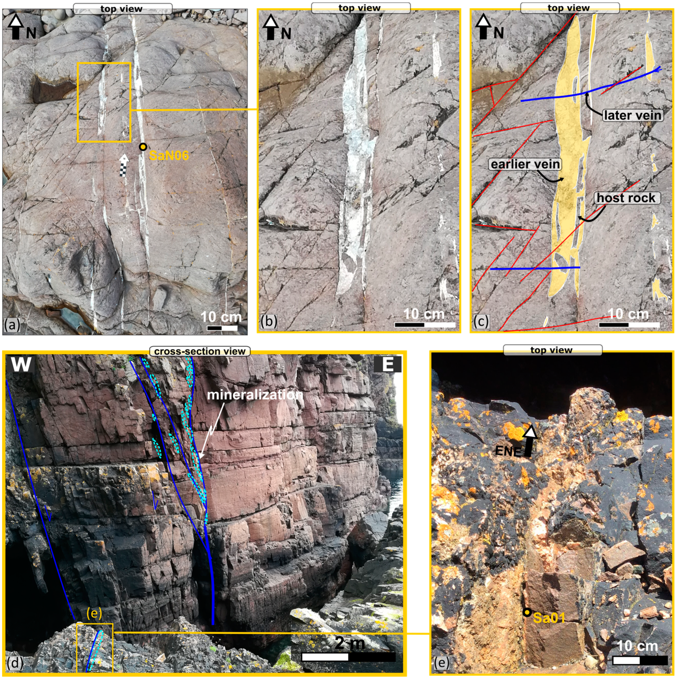 Remotesensing 15 00695 g007 Remotesensing 15 00695 g007