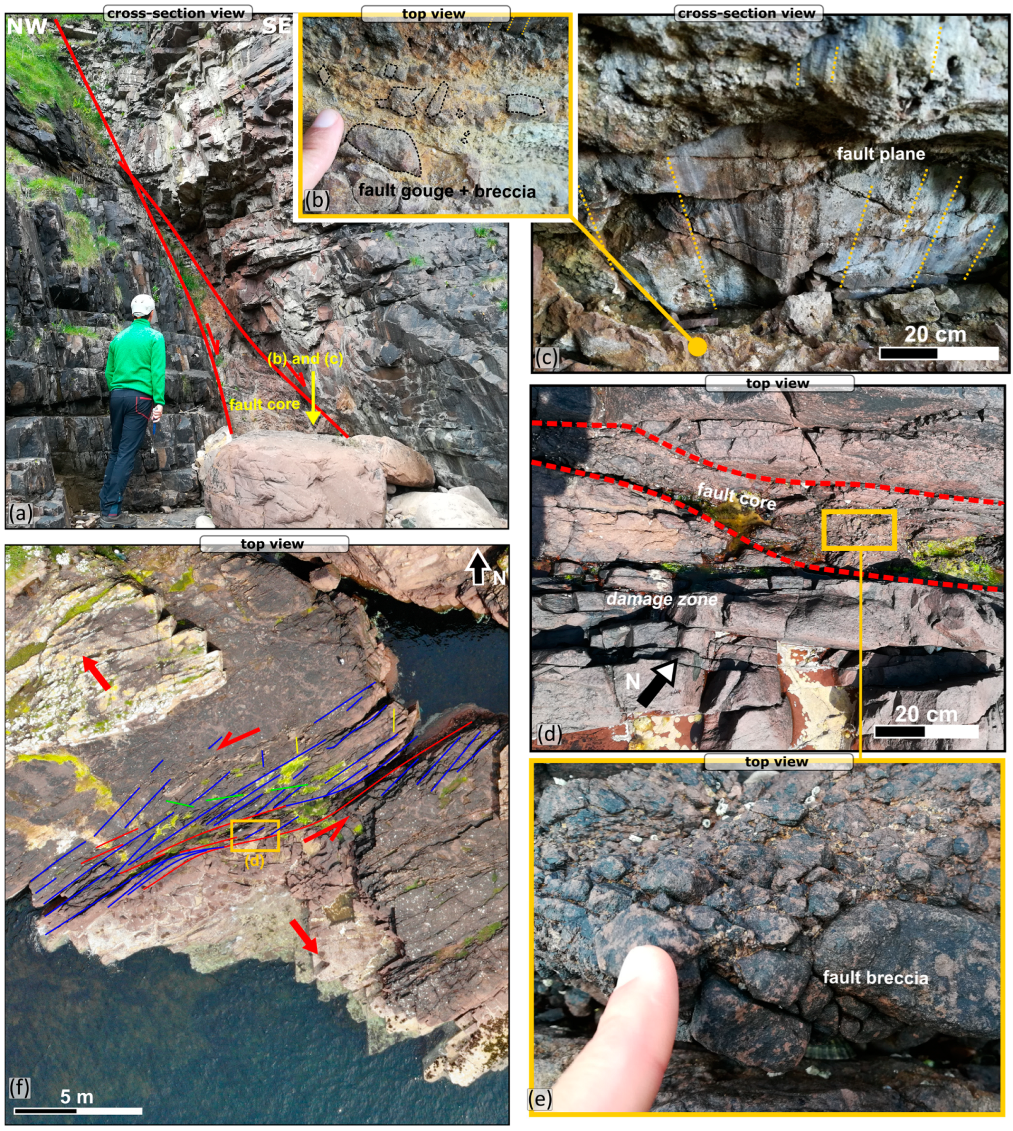 Remotesensing 15 00695 g008 Remotesensing 15 00695 g008